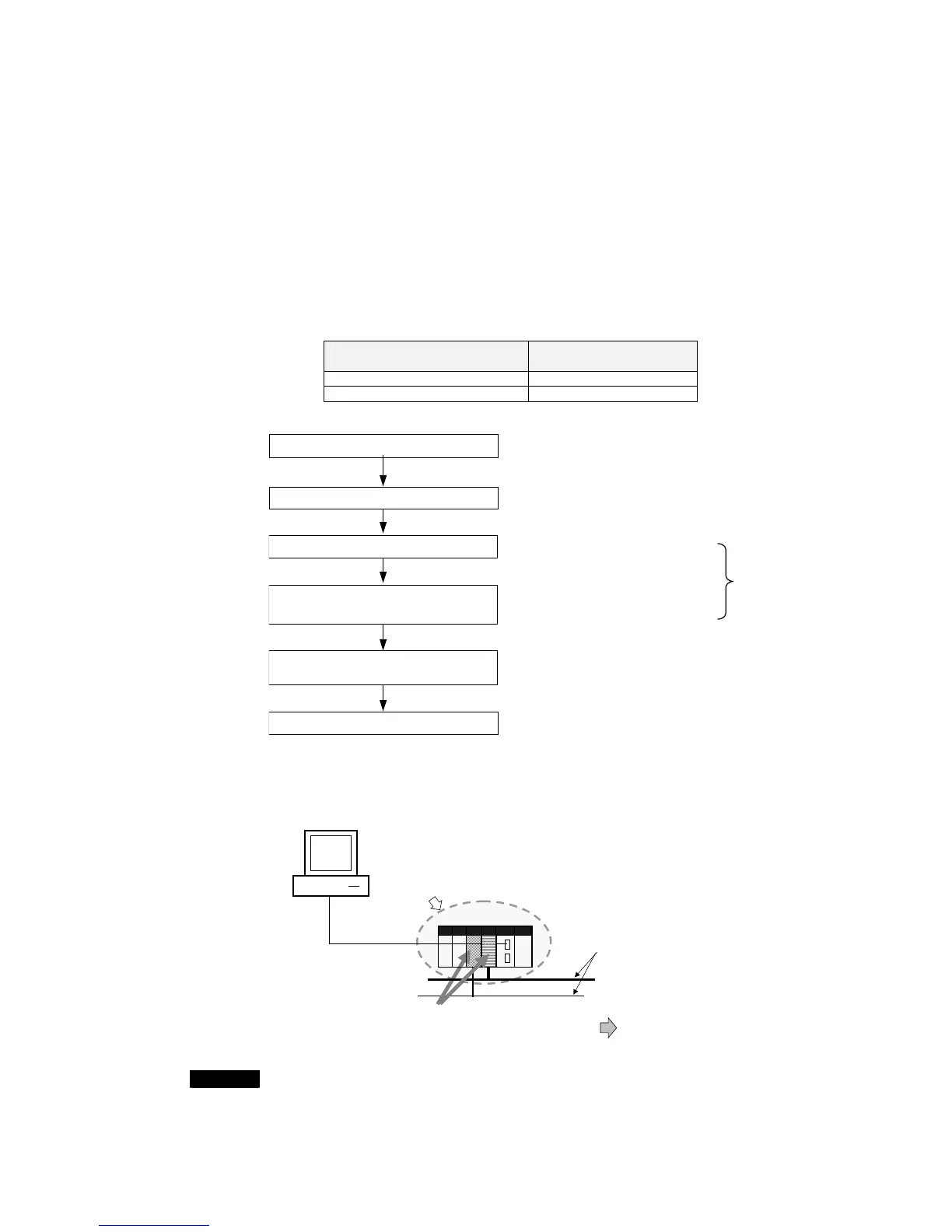 Page #70 background image