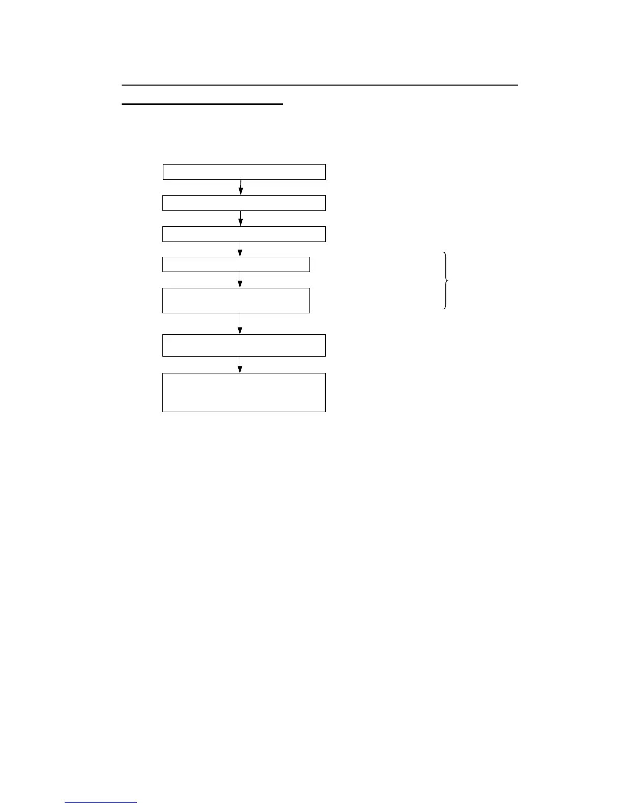 Page #75 background image