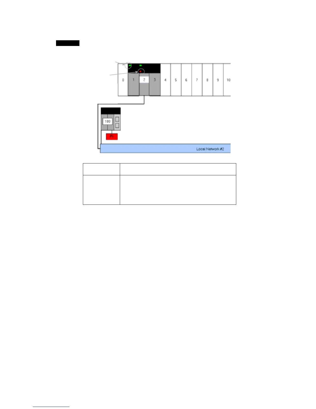 Page #145 background image