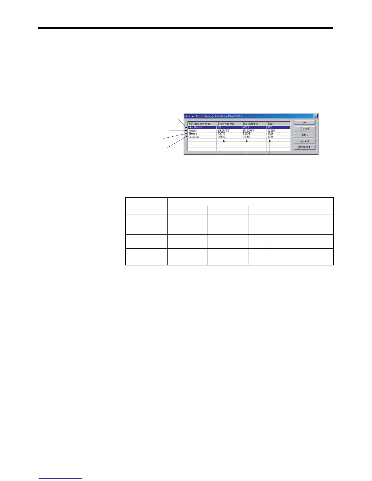 Page #143 background image