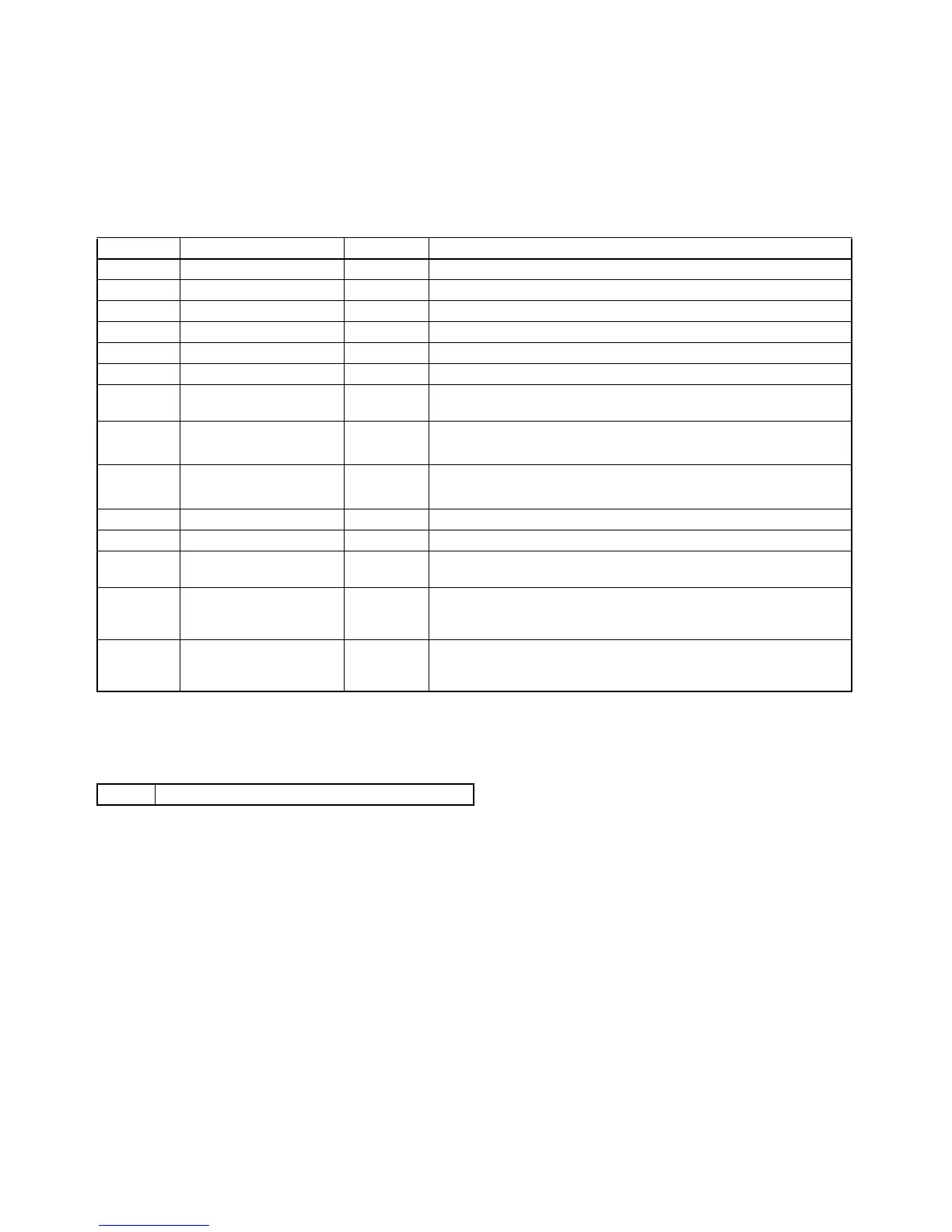 Page #152 background image