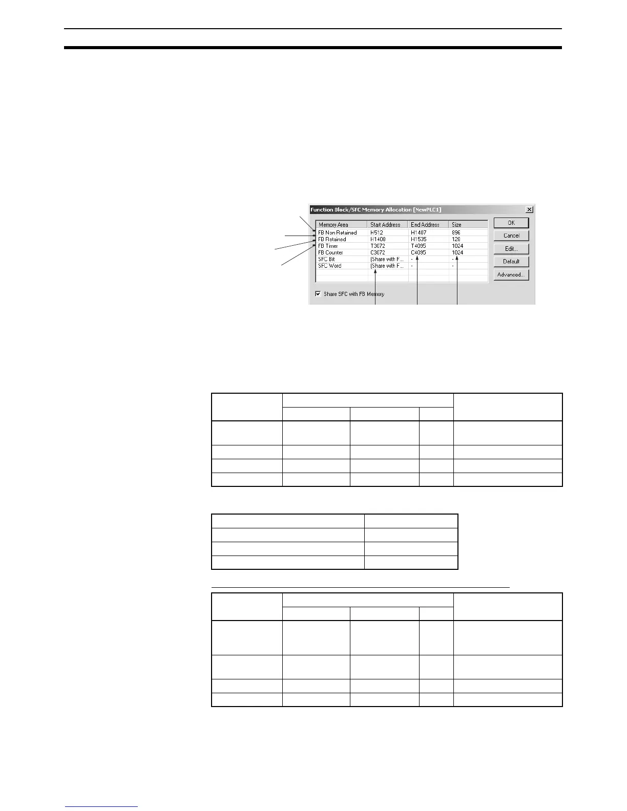 Page #127 background image