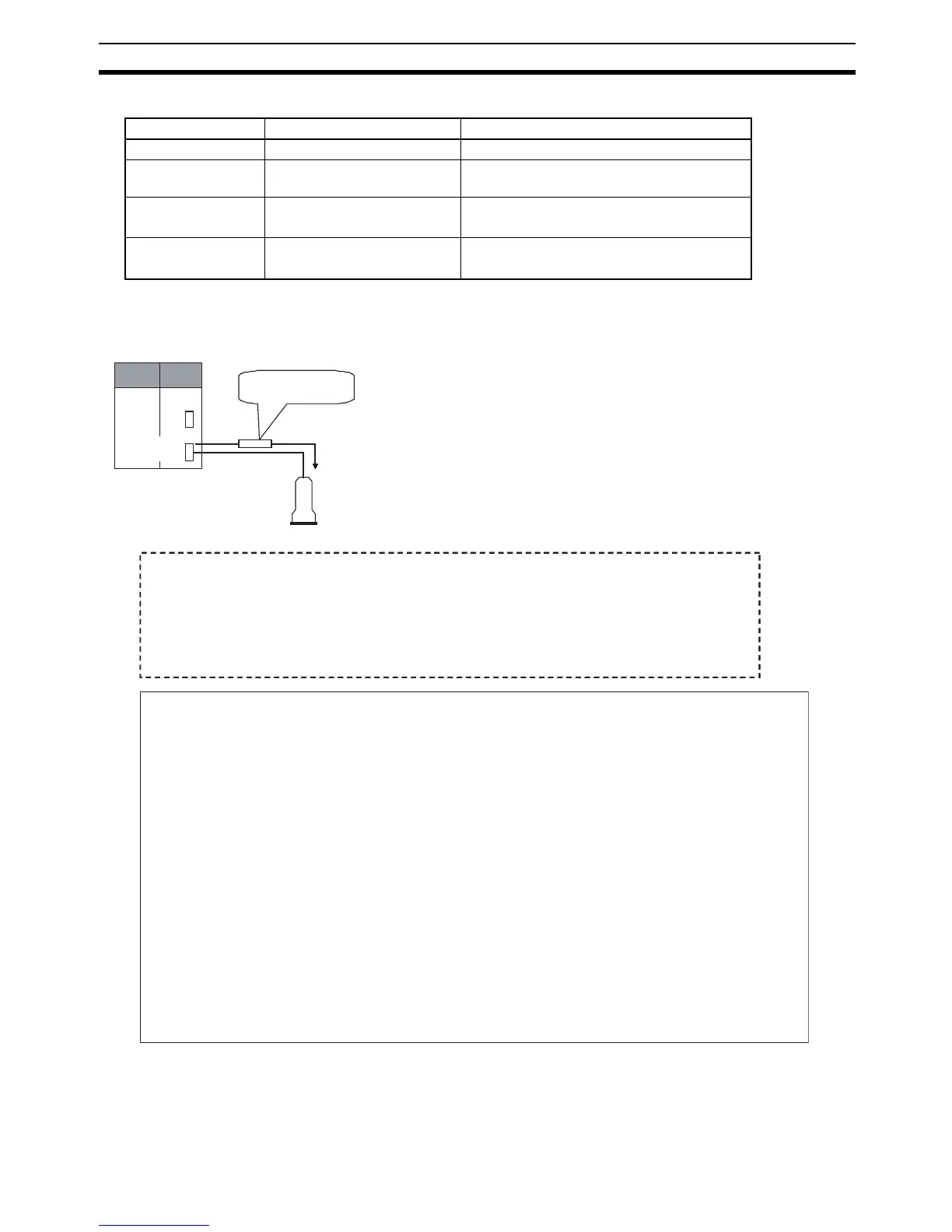 Page #220 background image