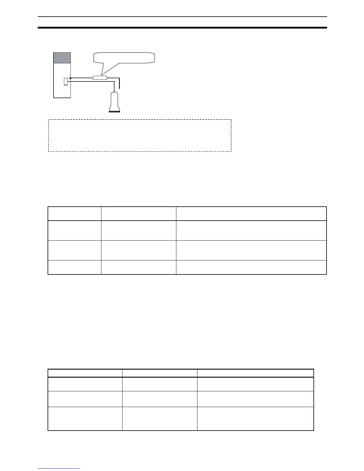 Page #222 background image