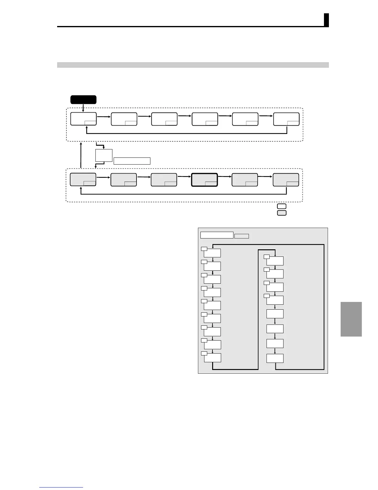 Page #256 background image