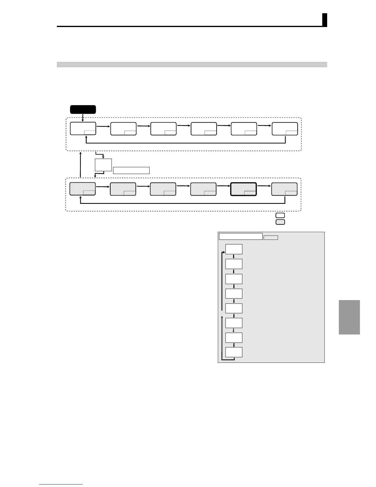 Page #262 background image
