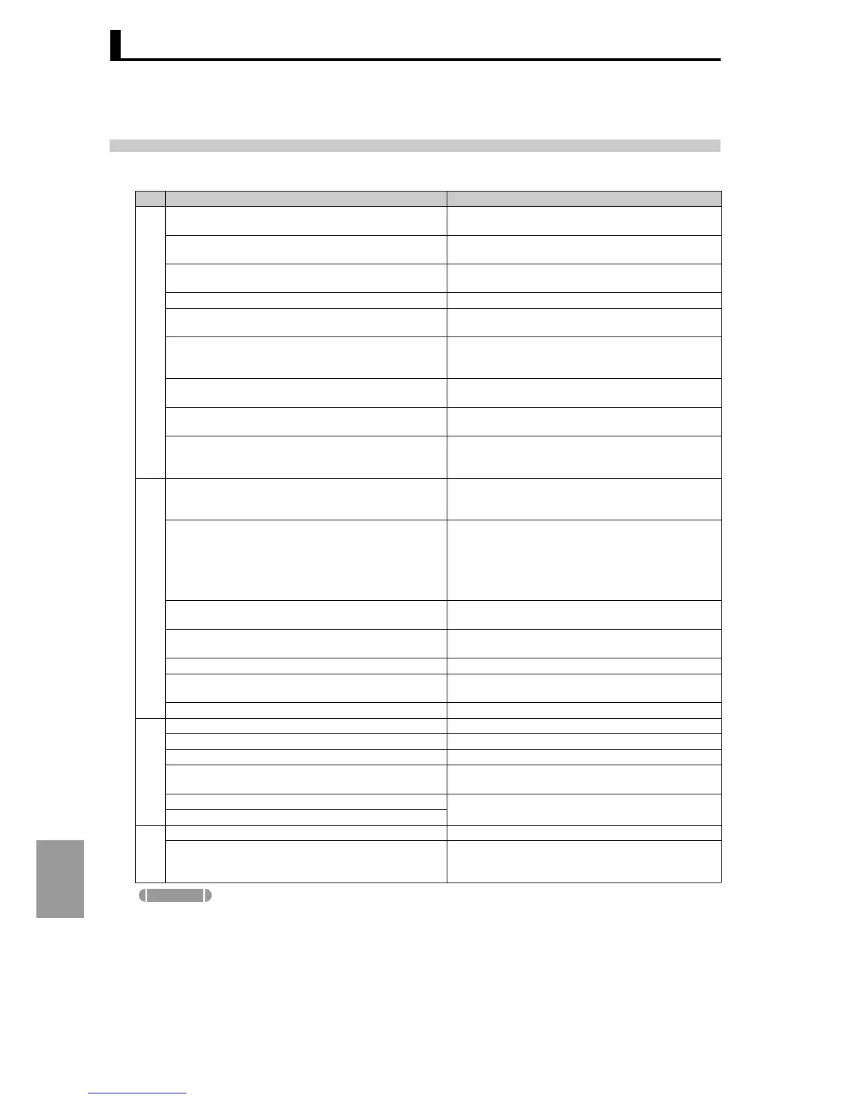 Page #301 background image
