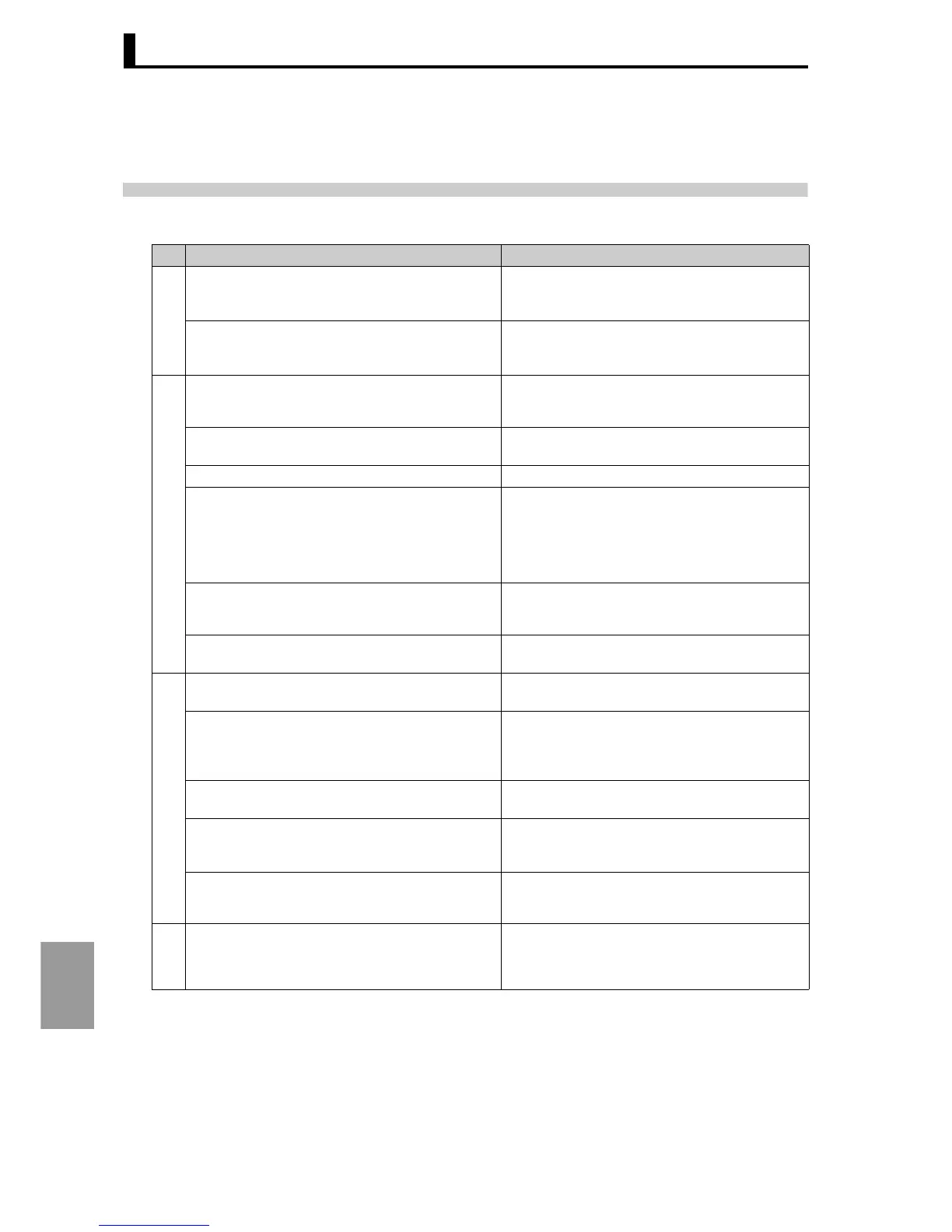 Page #305 background image