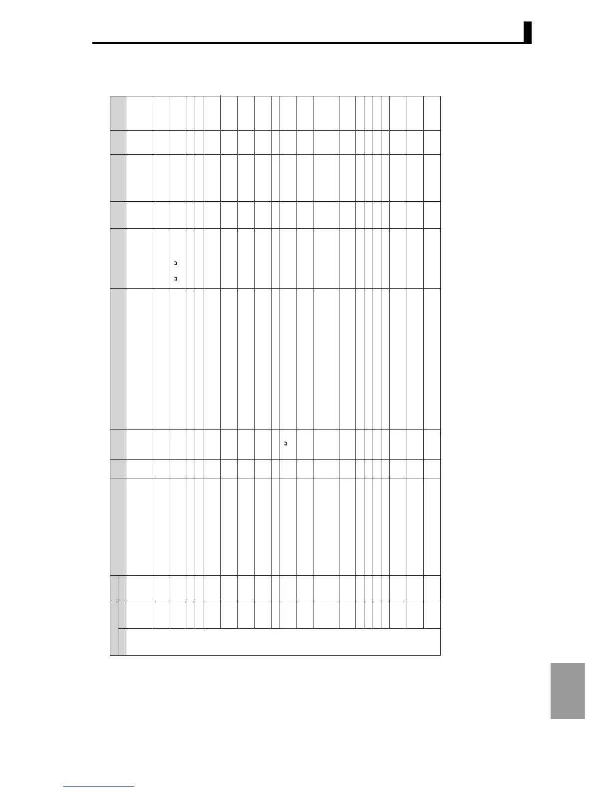 Page #332 background image