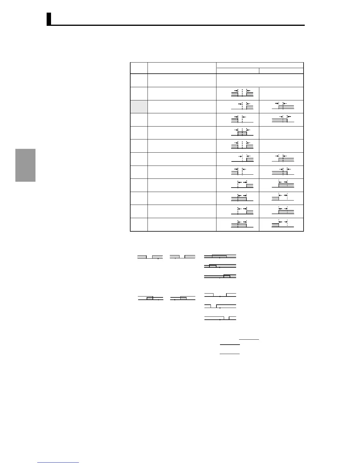 Page #95 background image