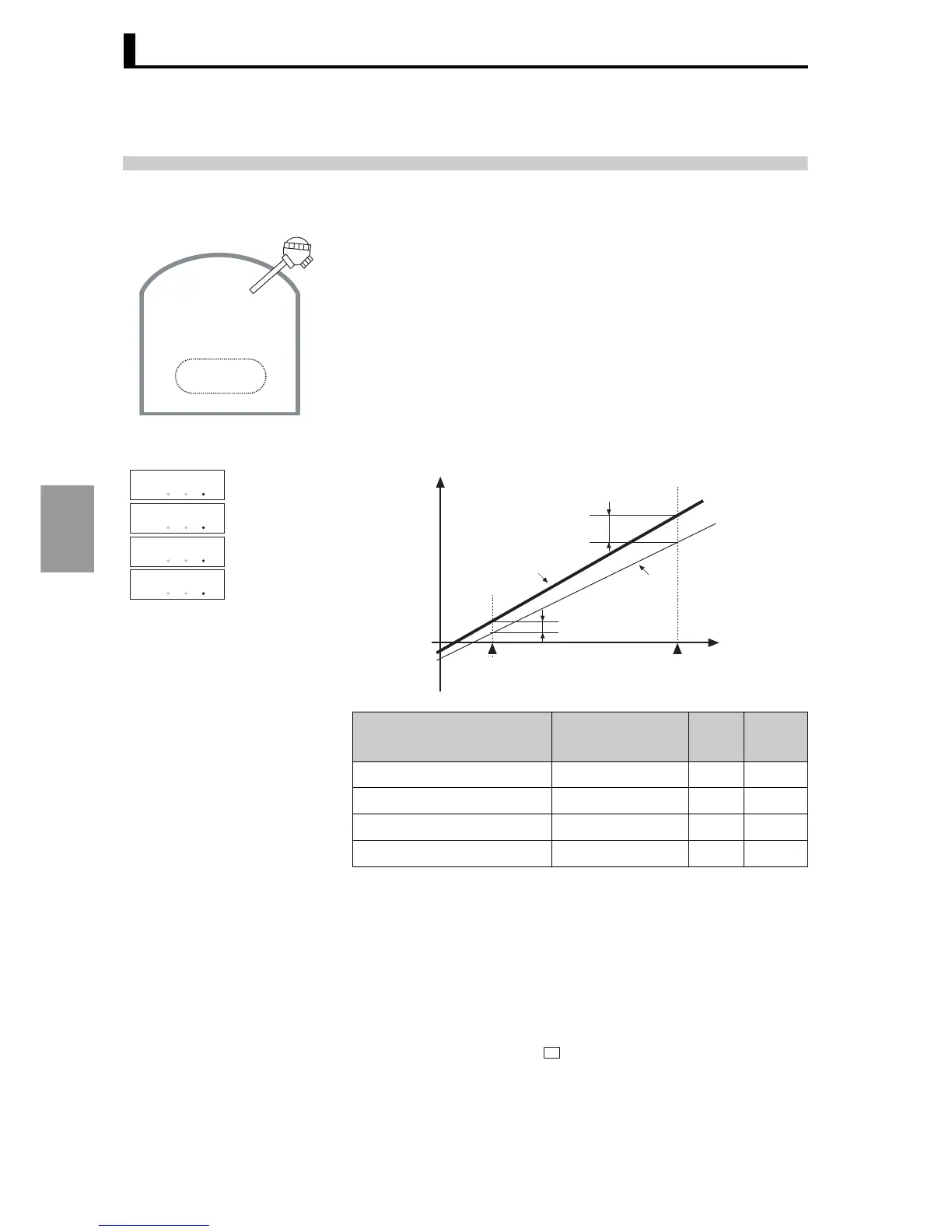 Page #105 background image
