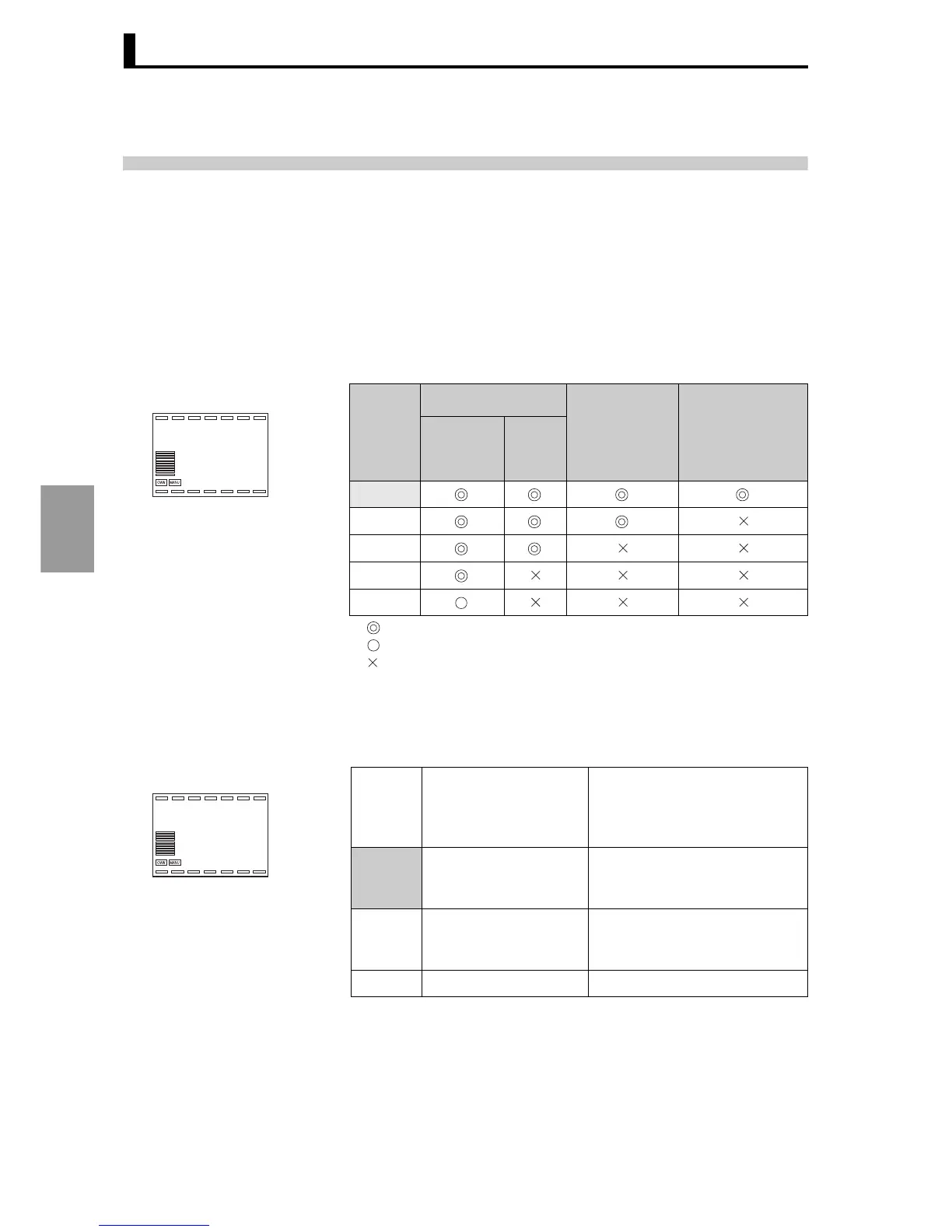 Page #127 background image