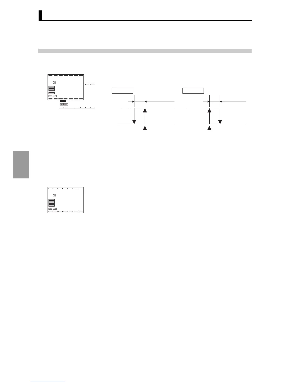 Page #129 background image