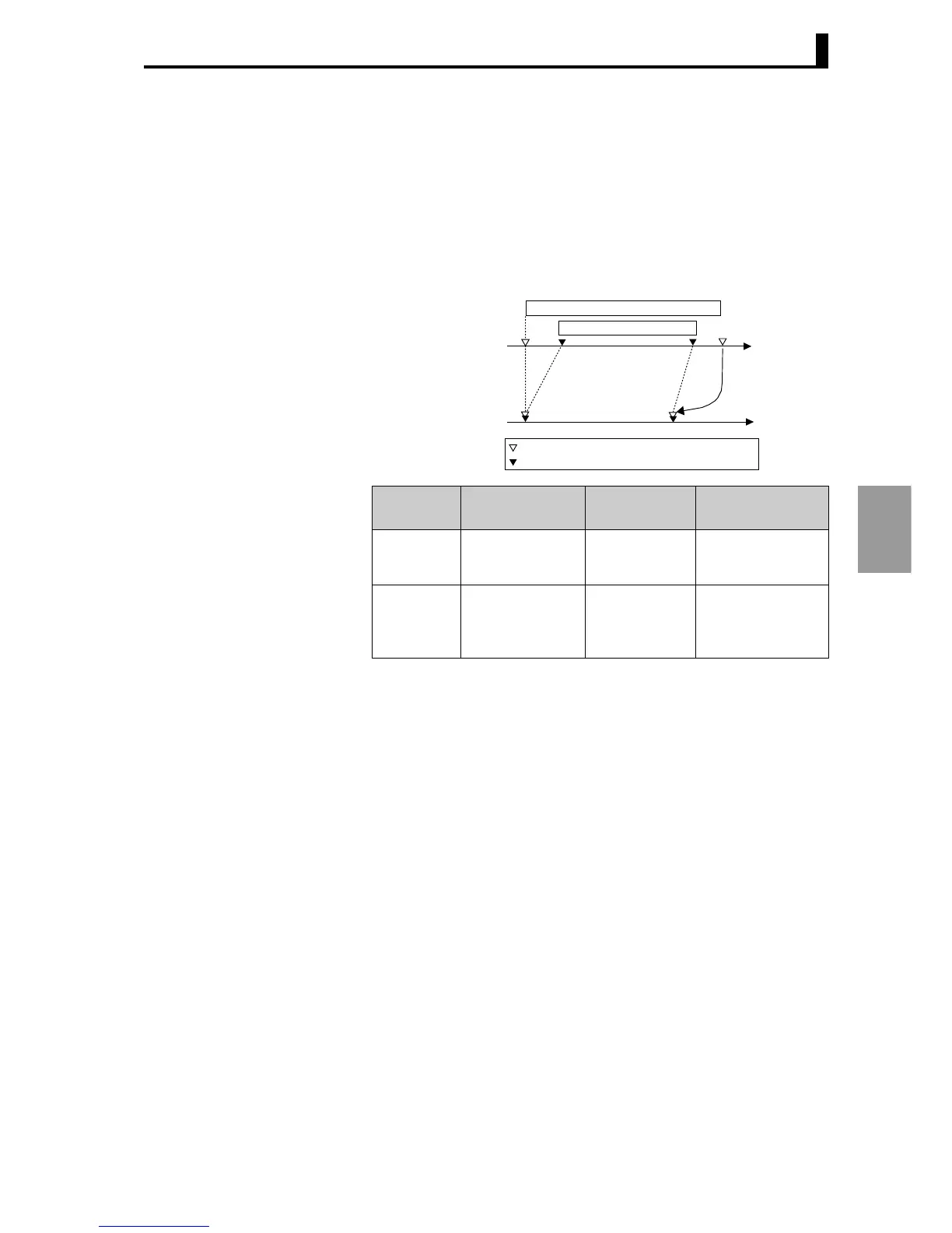 Page #136 background image