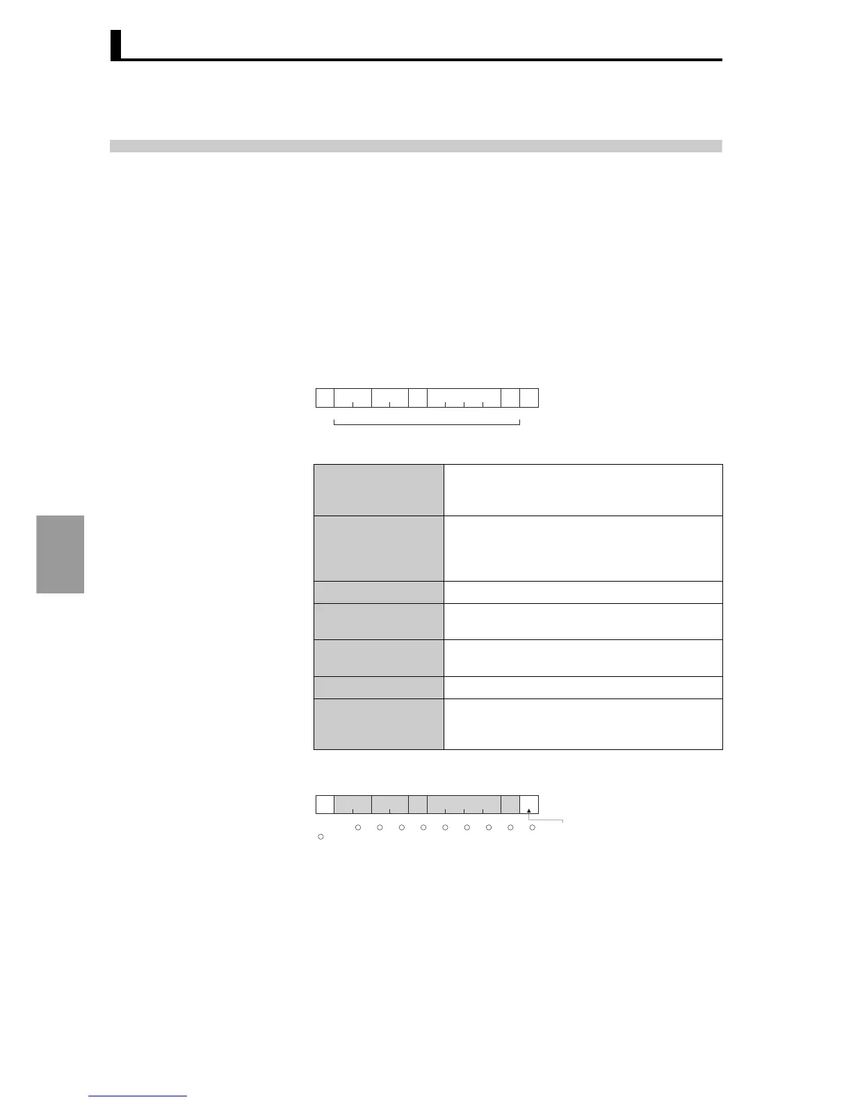 Page #143 background image