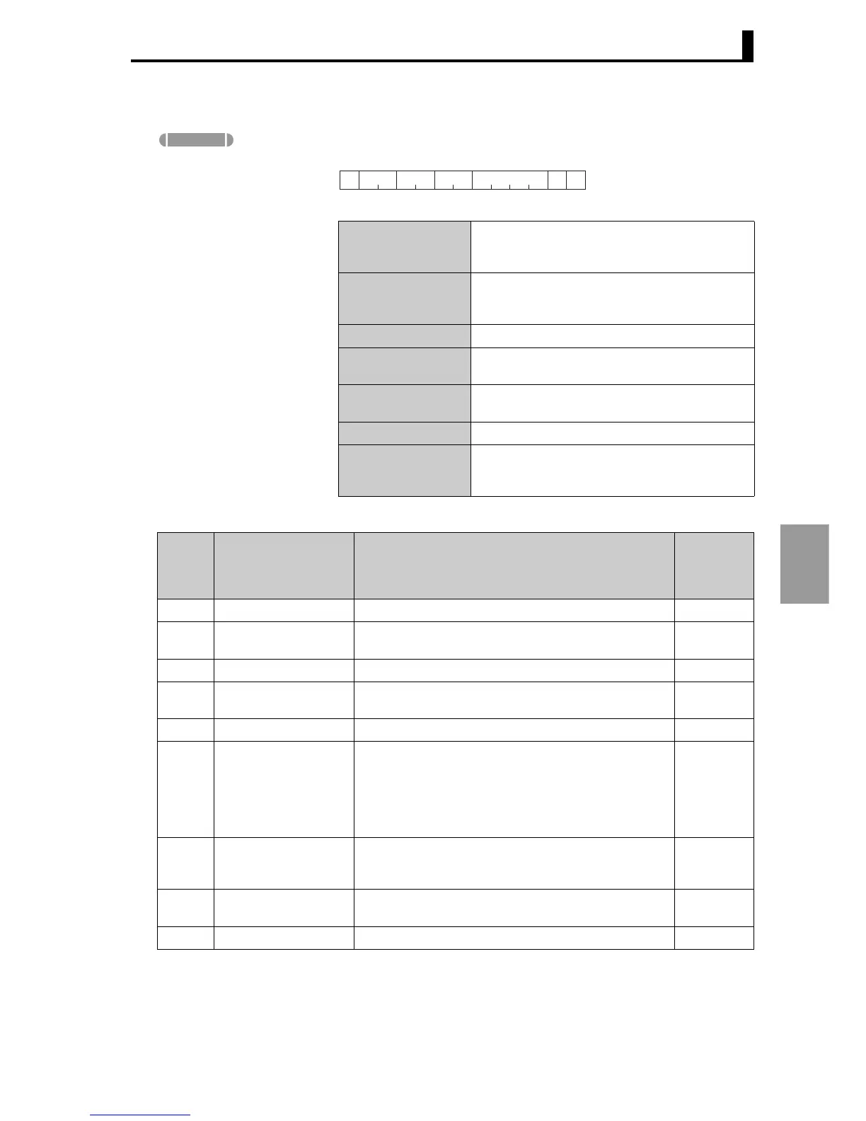 Page #144 background image