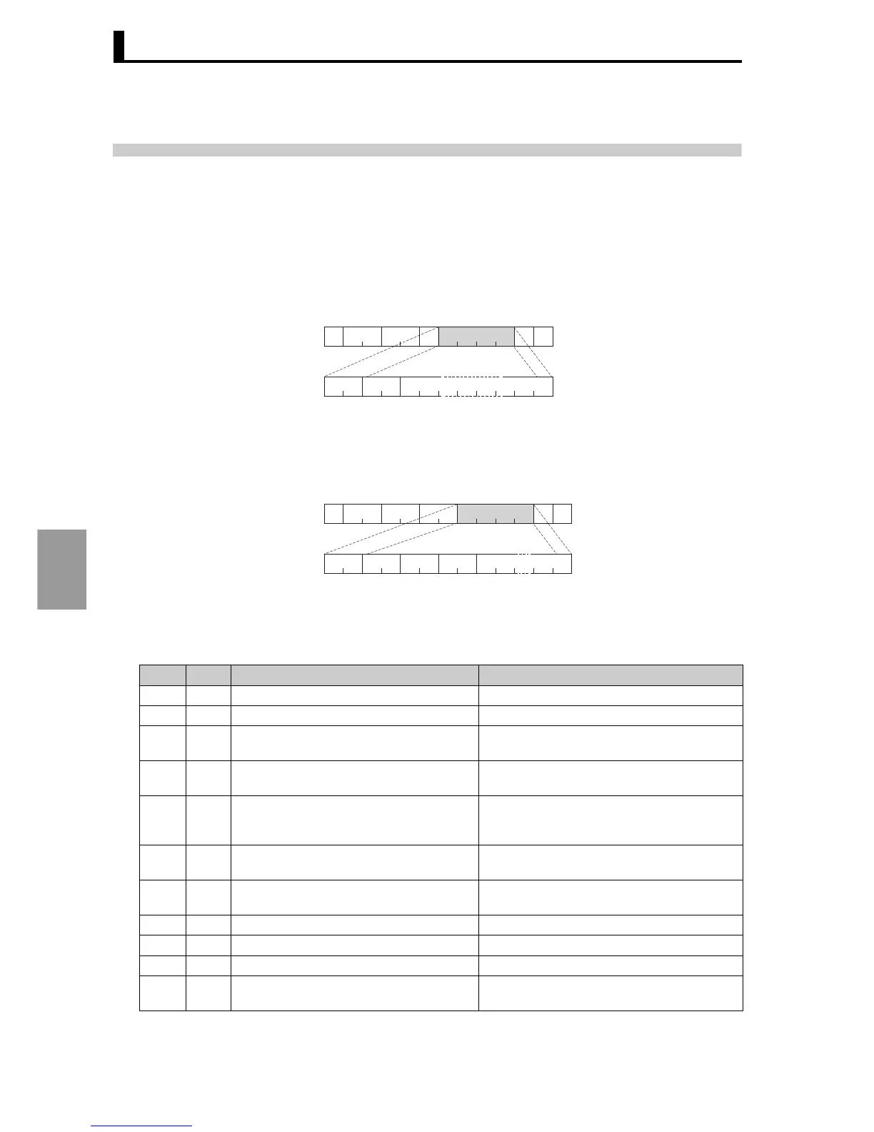 Page #145 background image