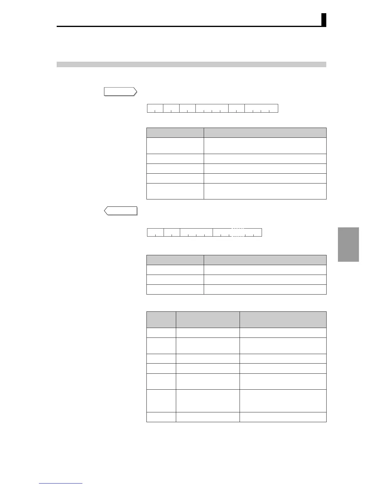 Page #148 background image