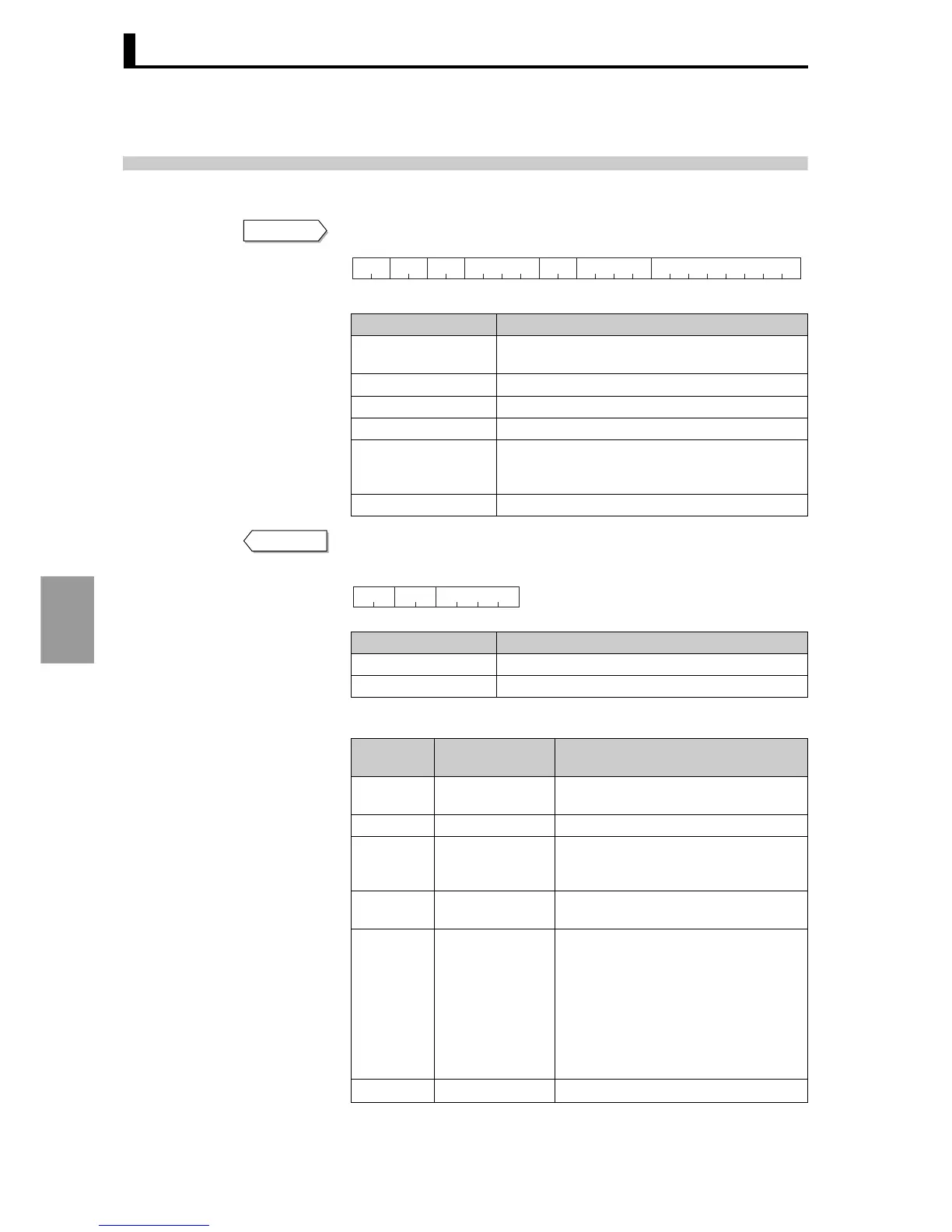Page #149 background image