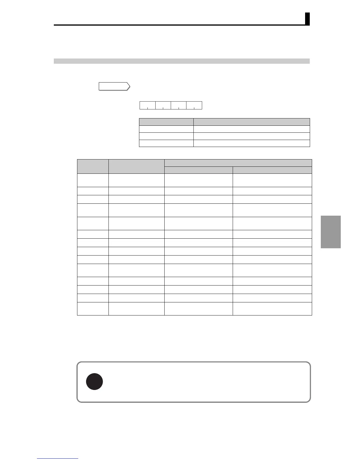 Page #150 background image