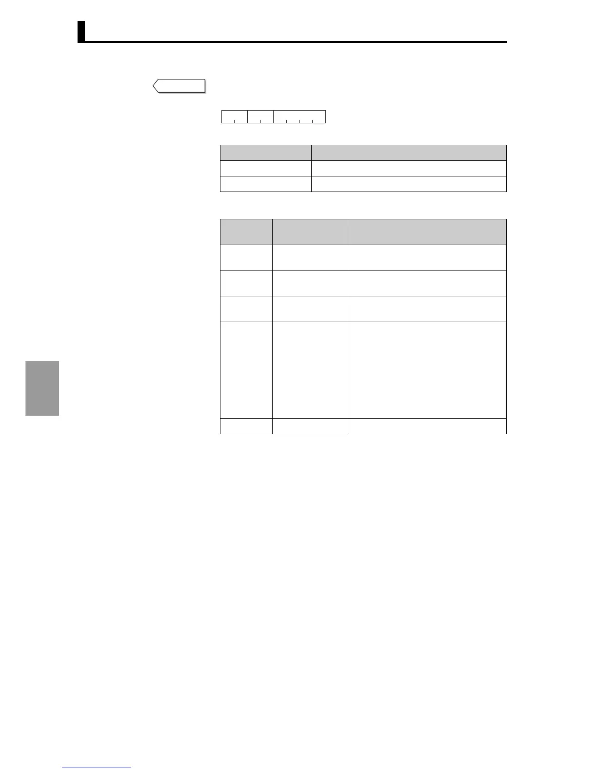 Page #151 background image