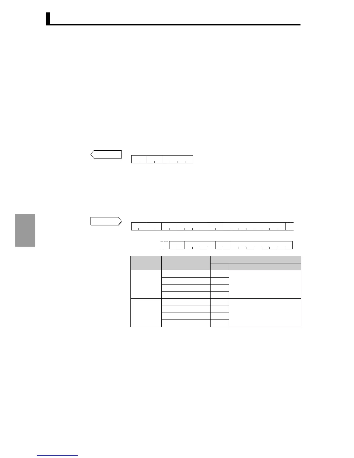Page #157 background image