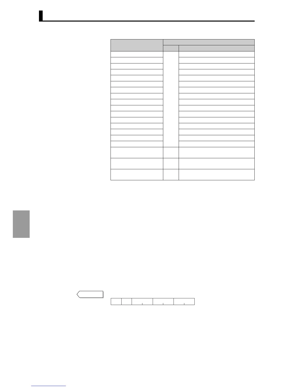 Page #193 background image