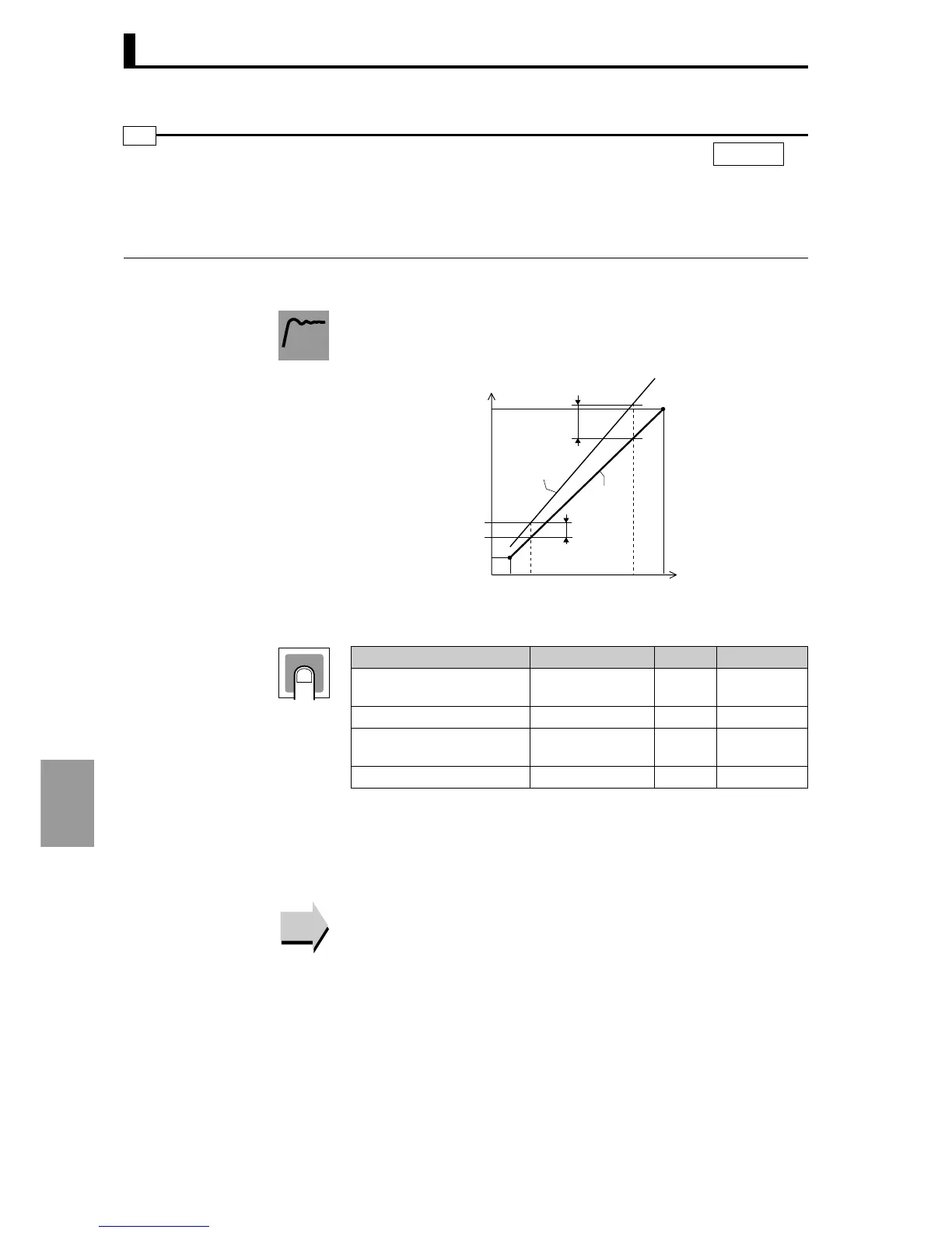 Page #223 background image