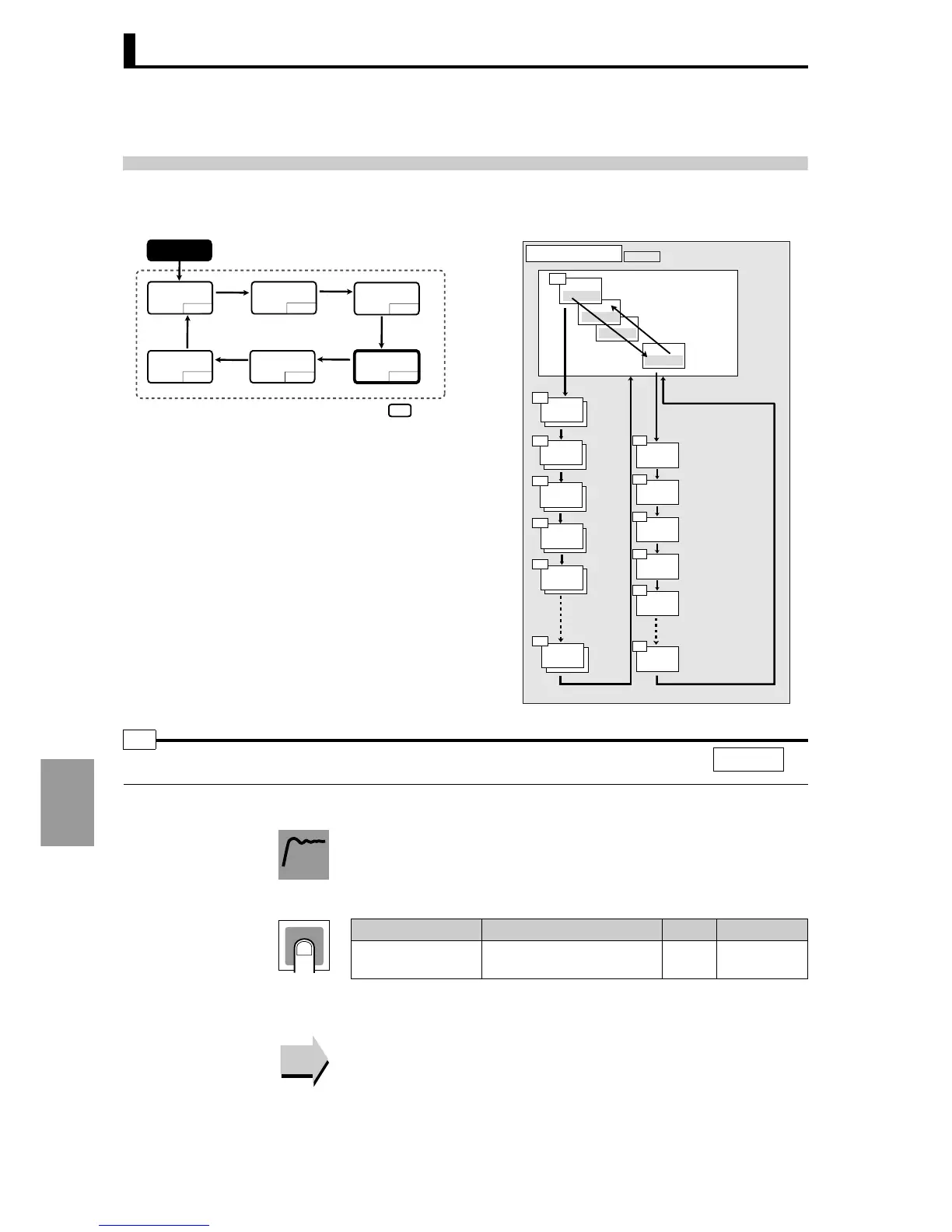 Page #229 background image