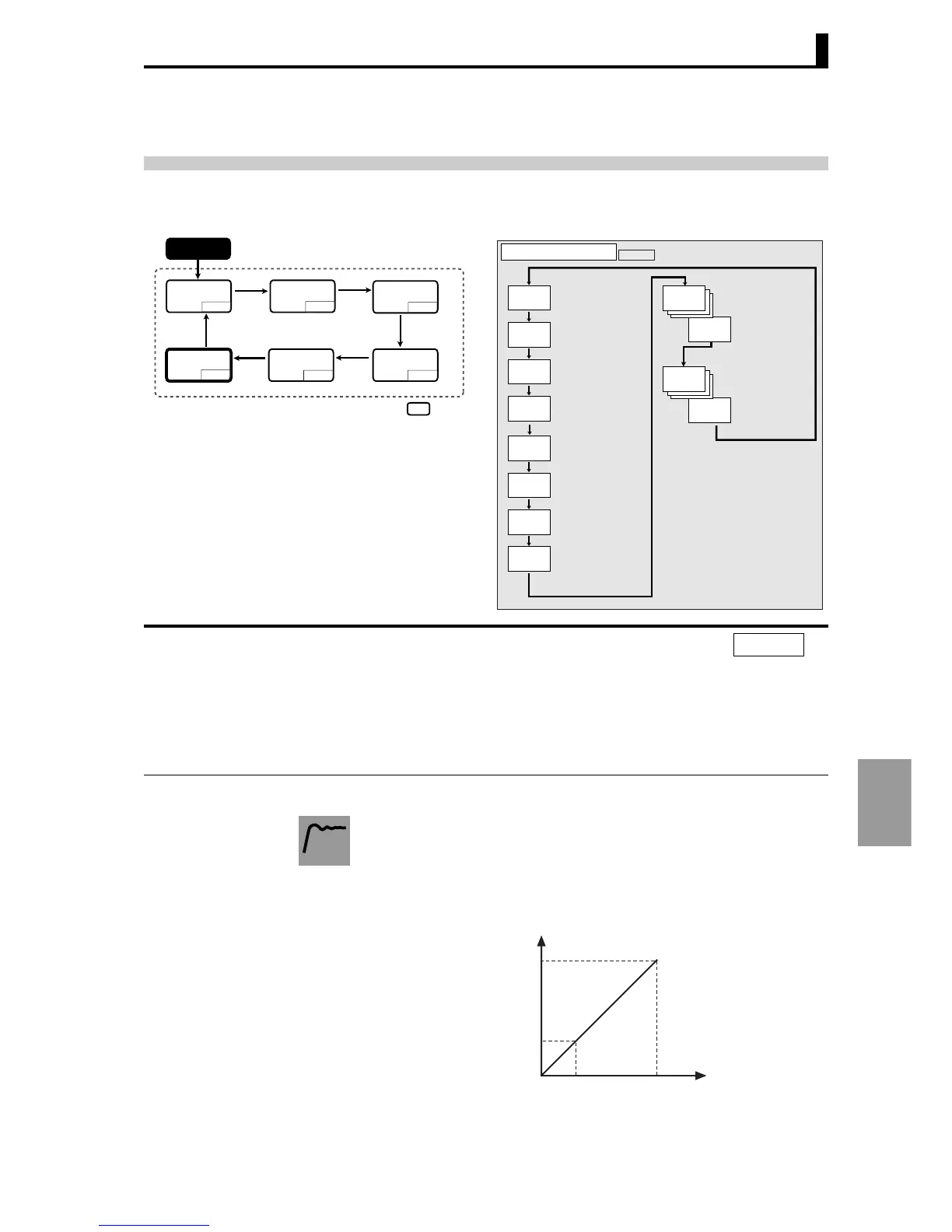 Page #236 background image
