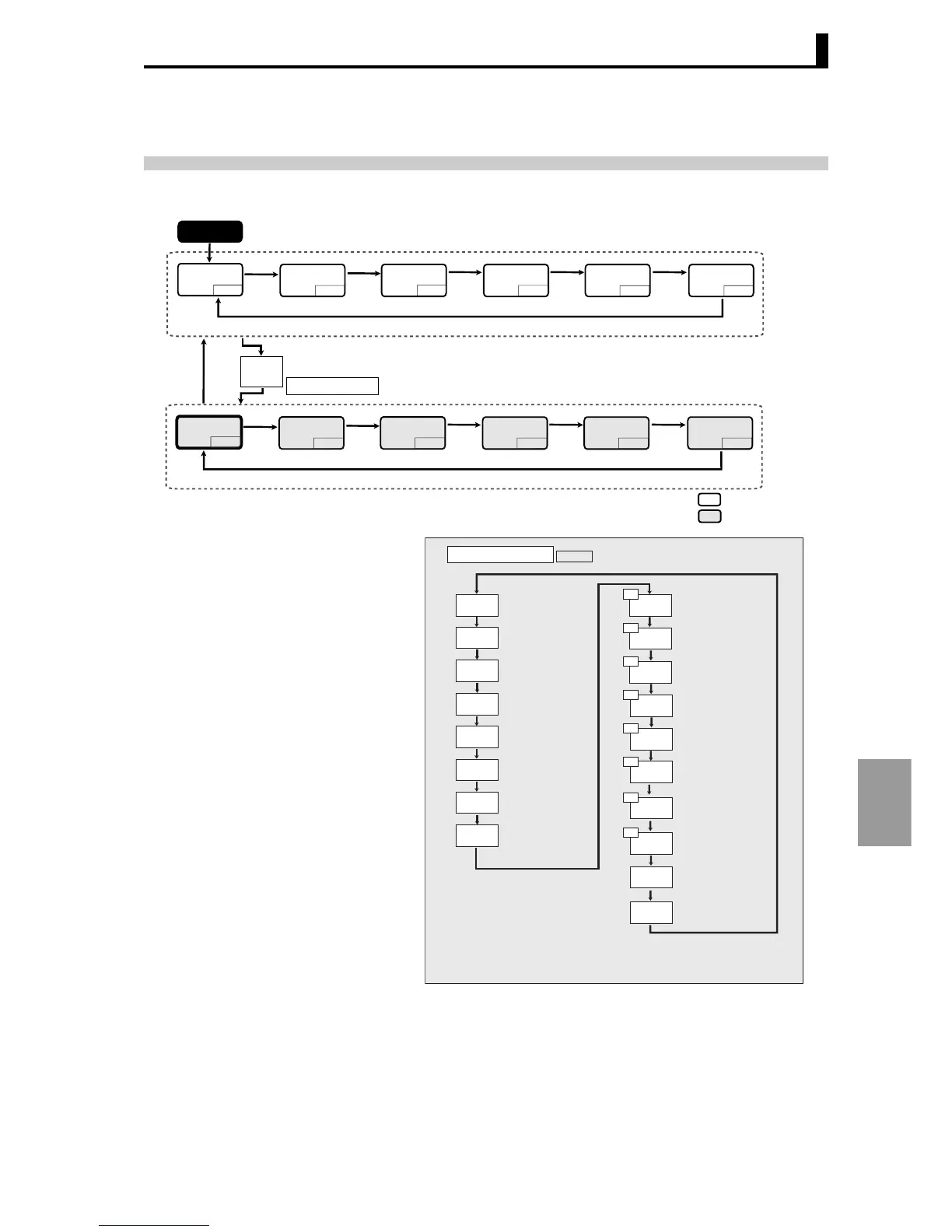 Page #238 background image