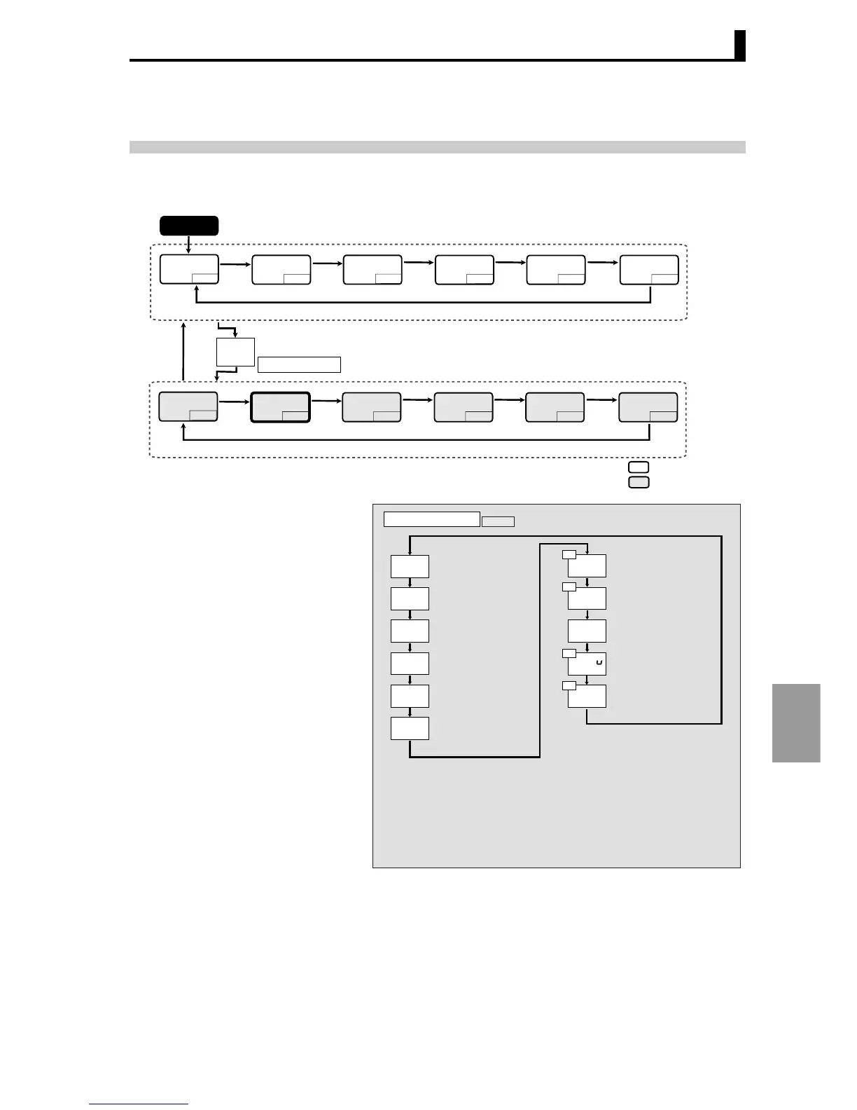 Page #244 background image