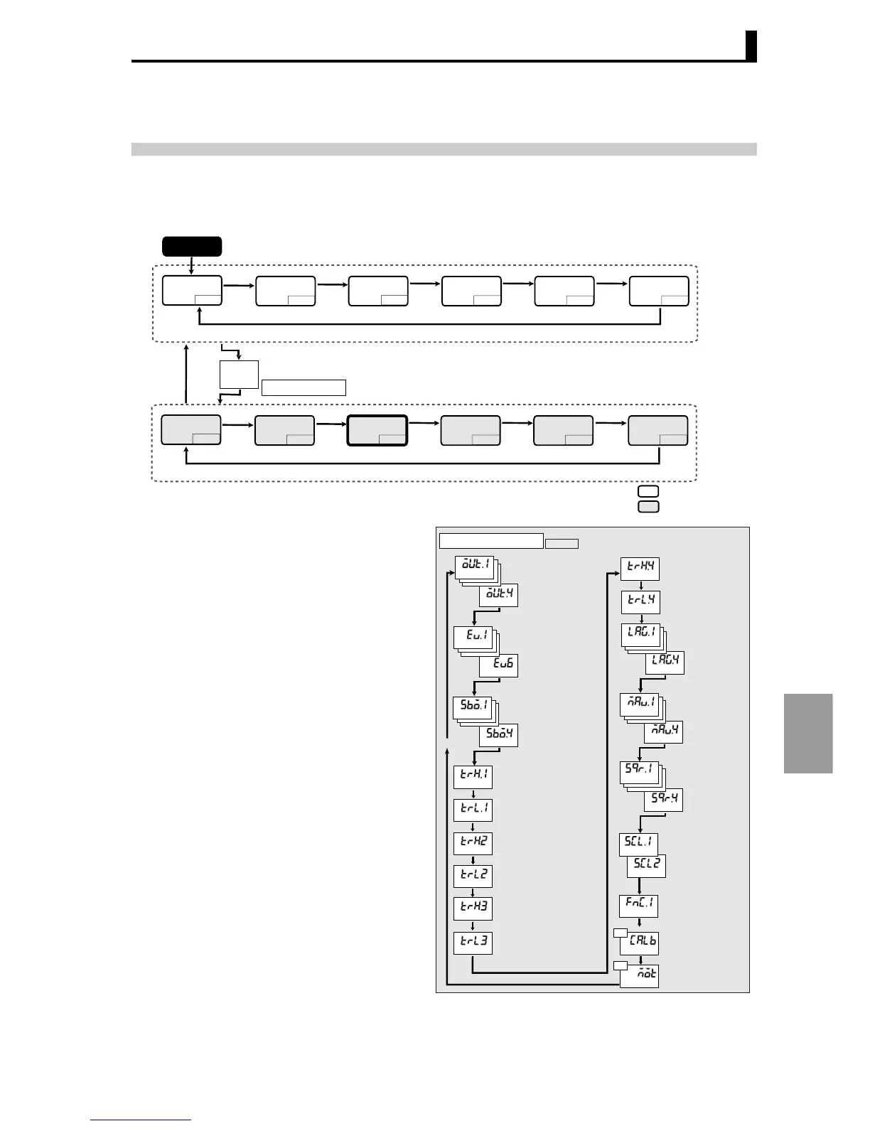 Page #248 background image