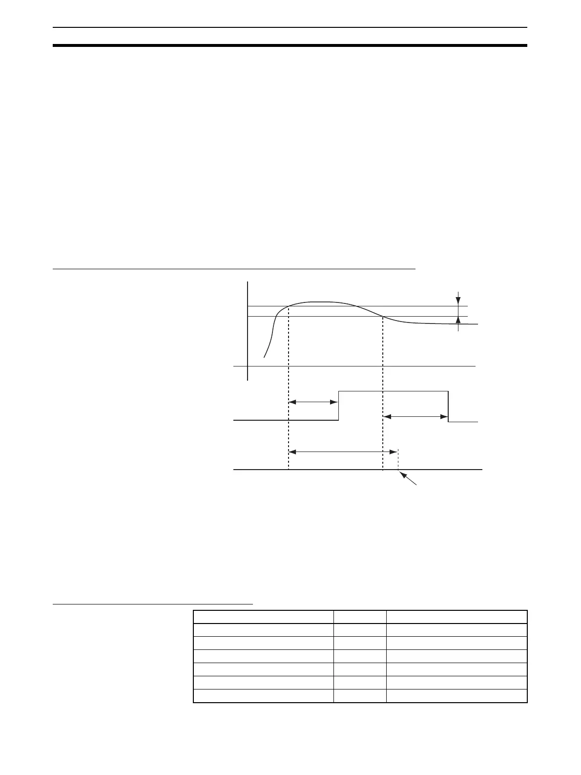 Page #133 background image