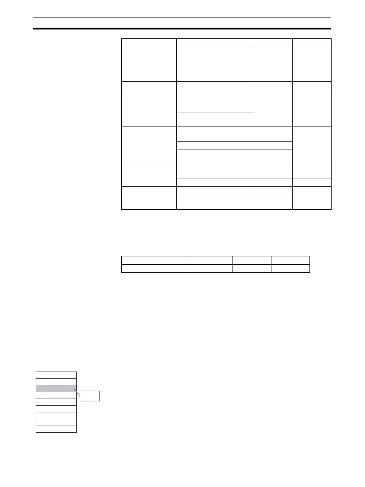 Page #151 background image