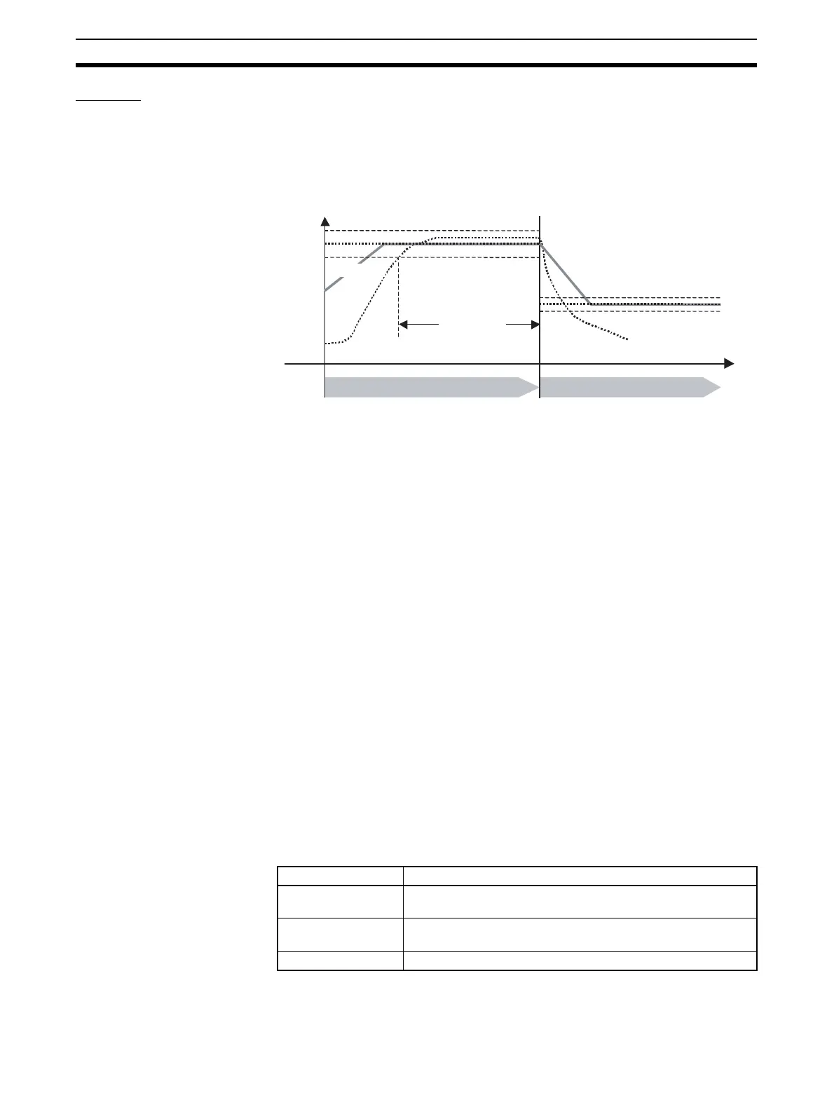 Page #159 background image