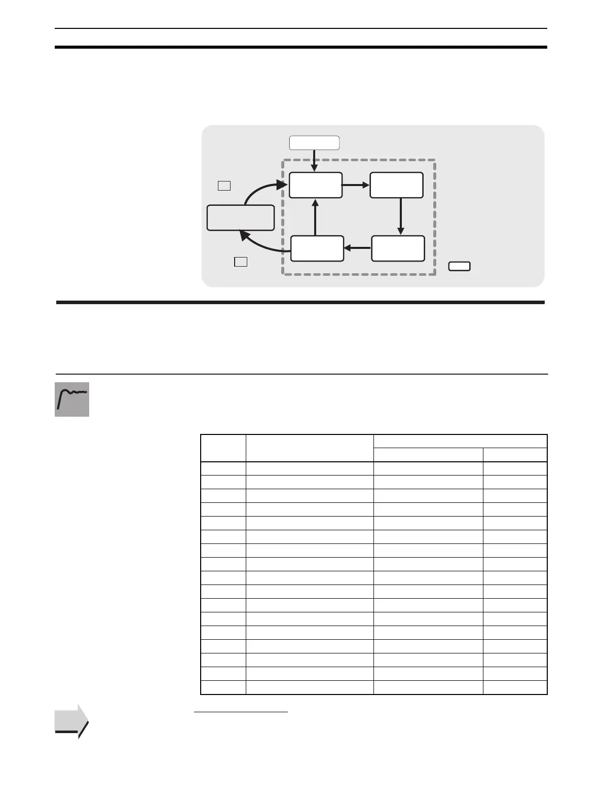 Page #241 background image