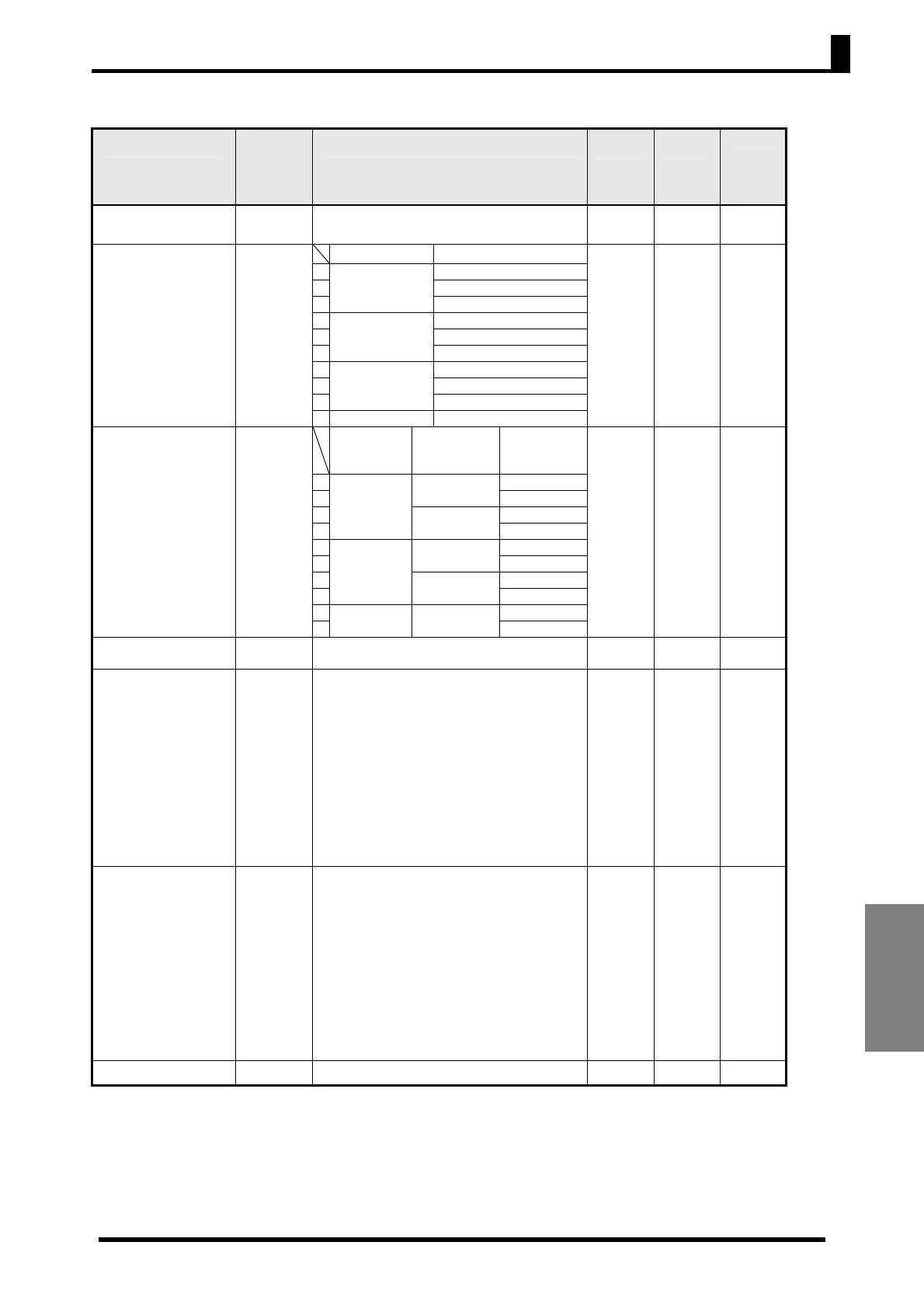 Page #99 background image