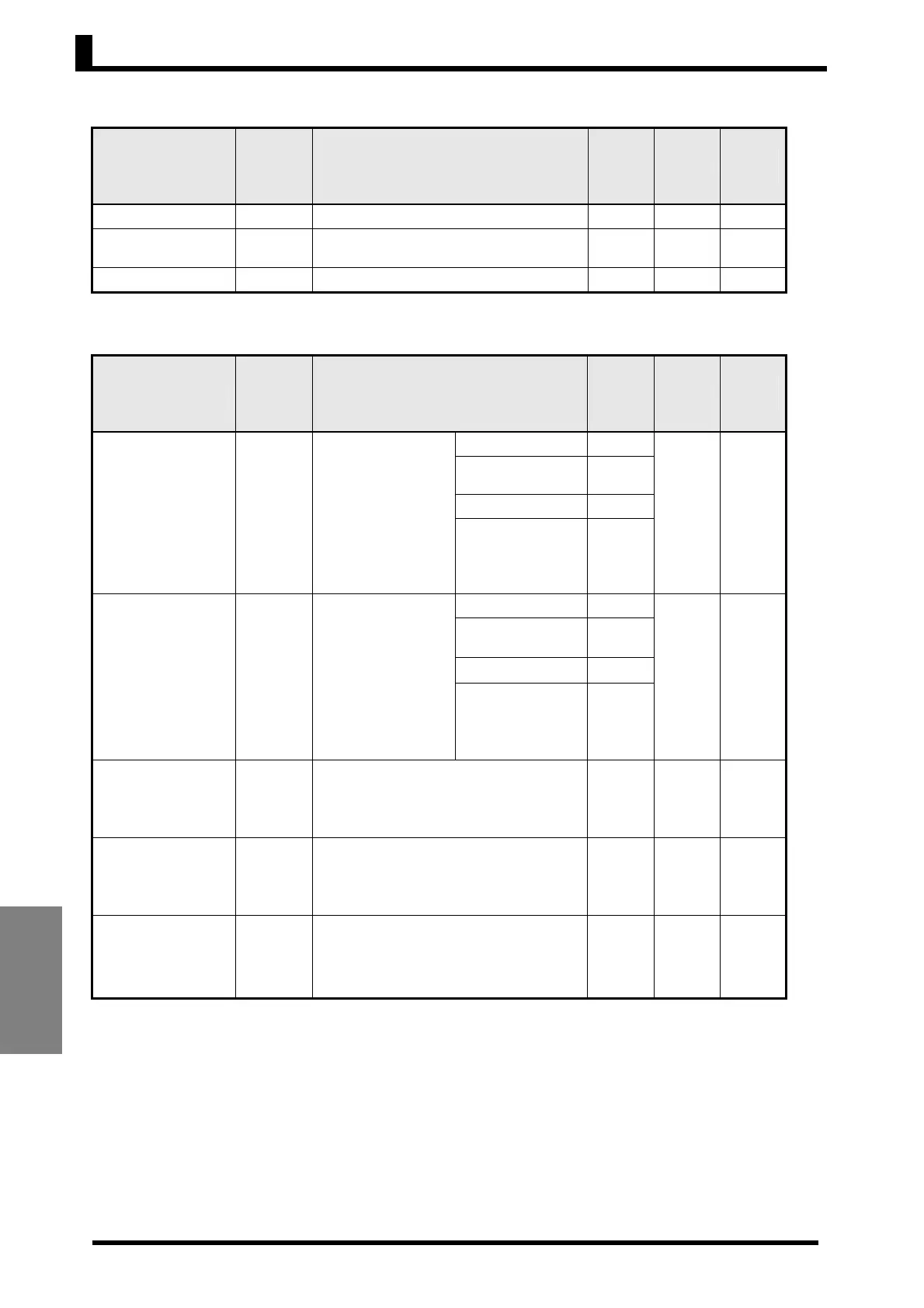 Page #100 background image