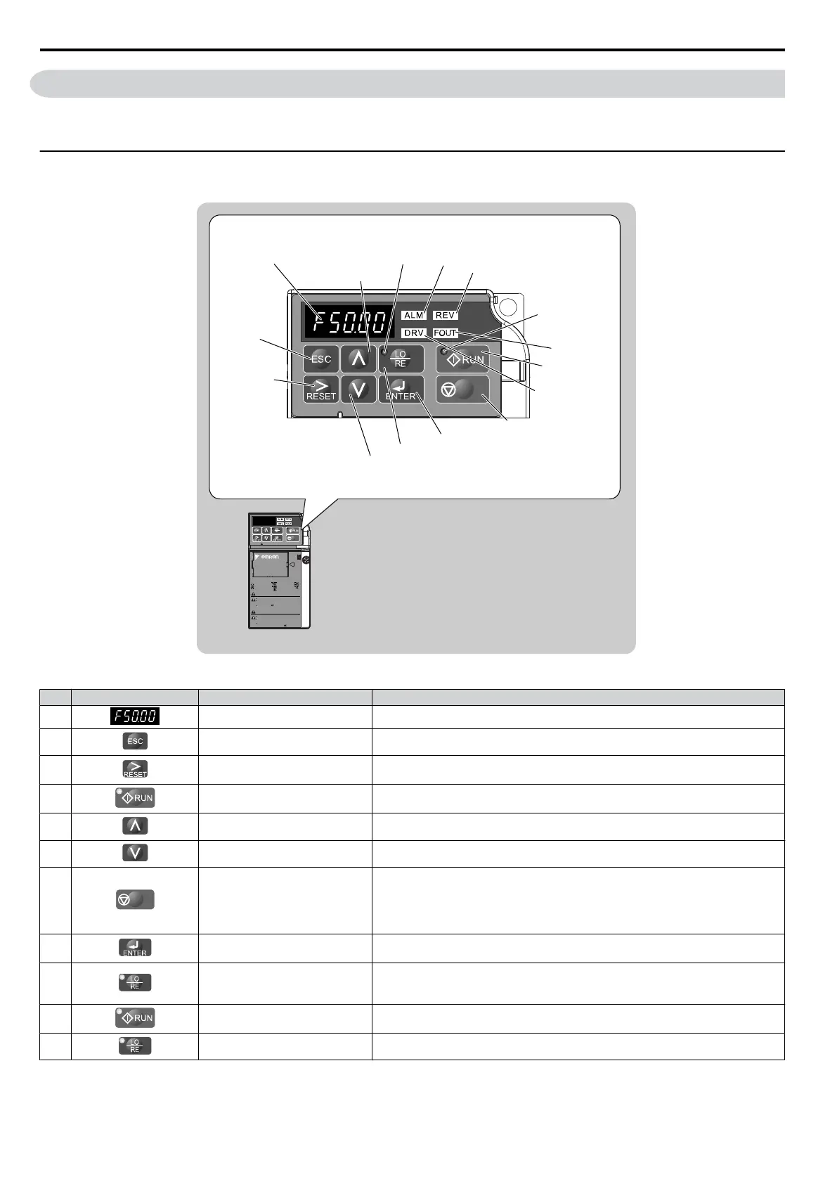 Page #56 background image