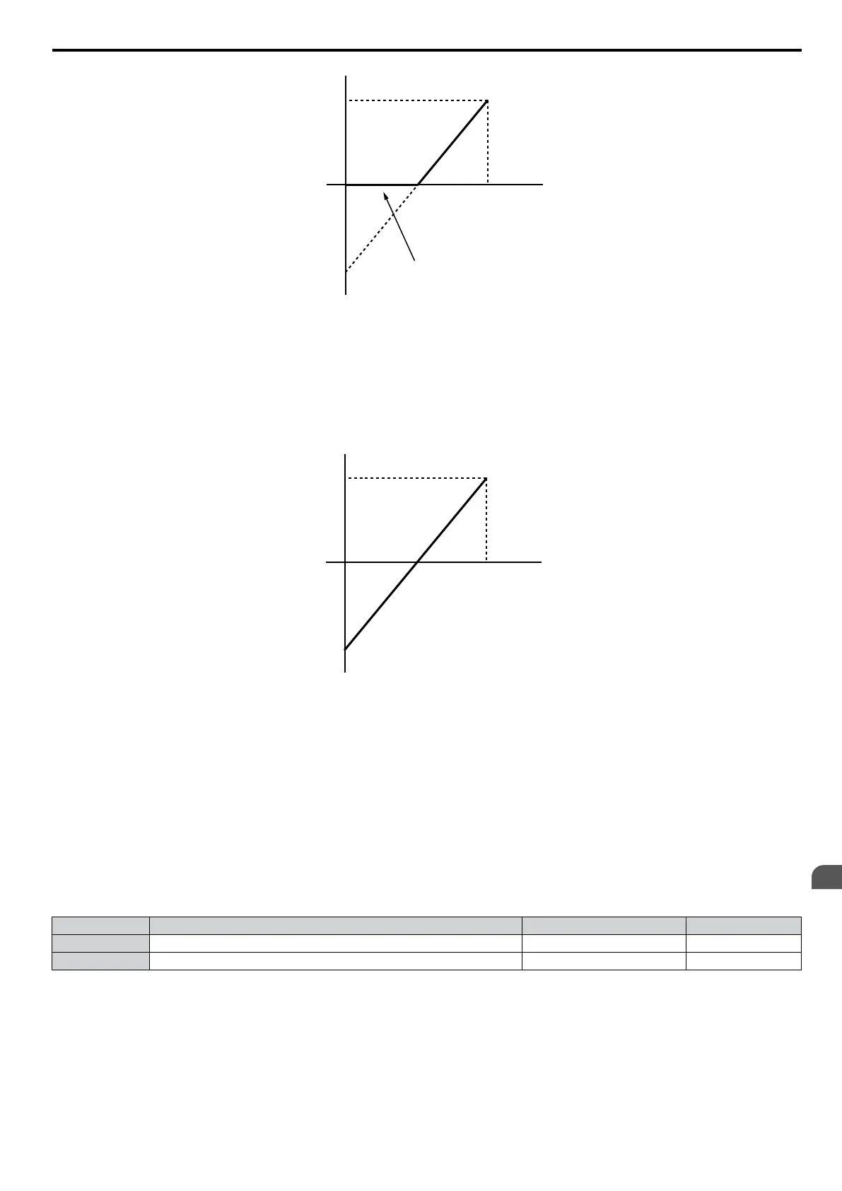 Page #101 background image