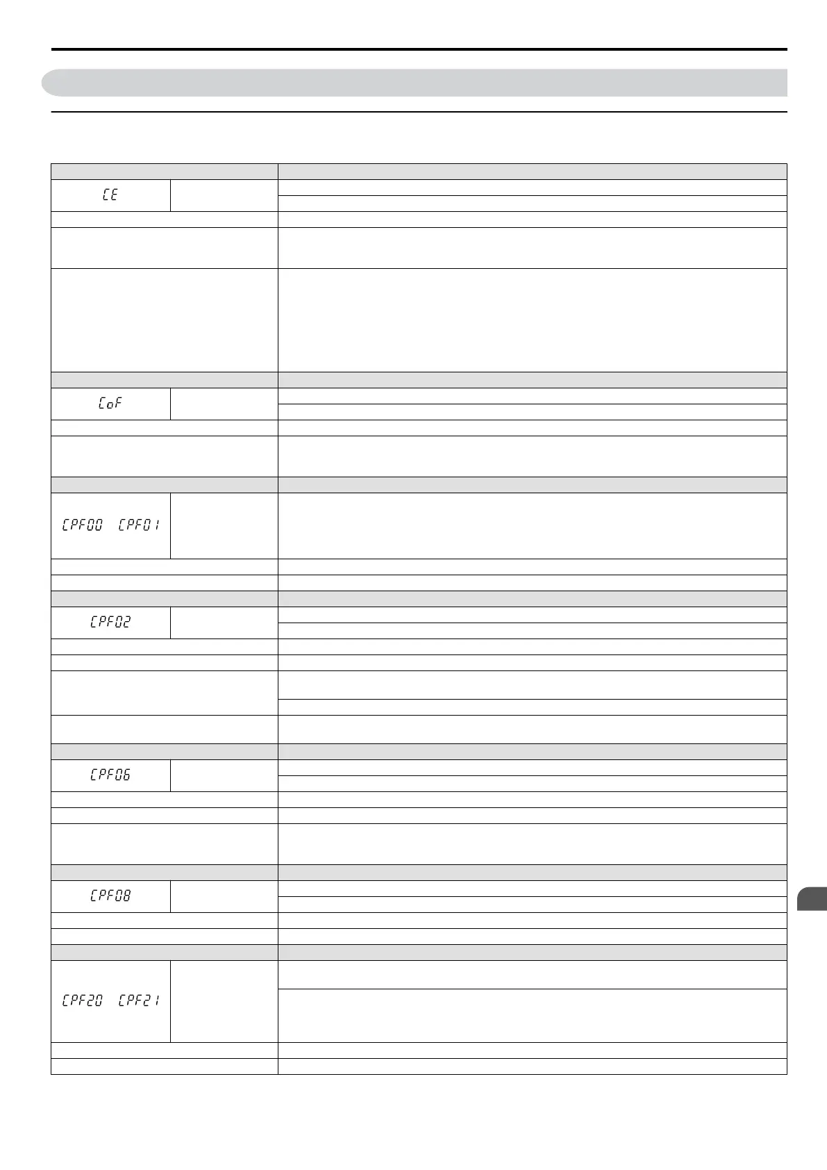 Page #125 background image