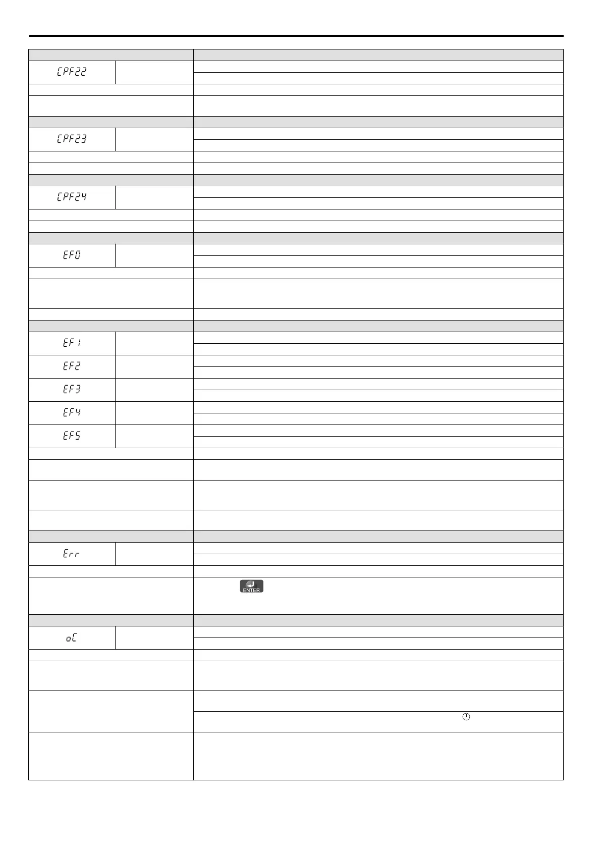 Page #126 background image