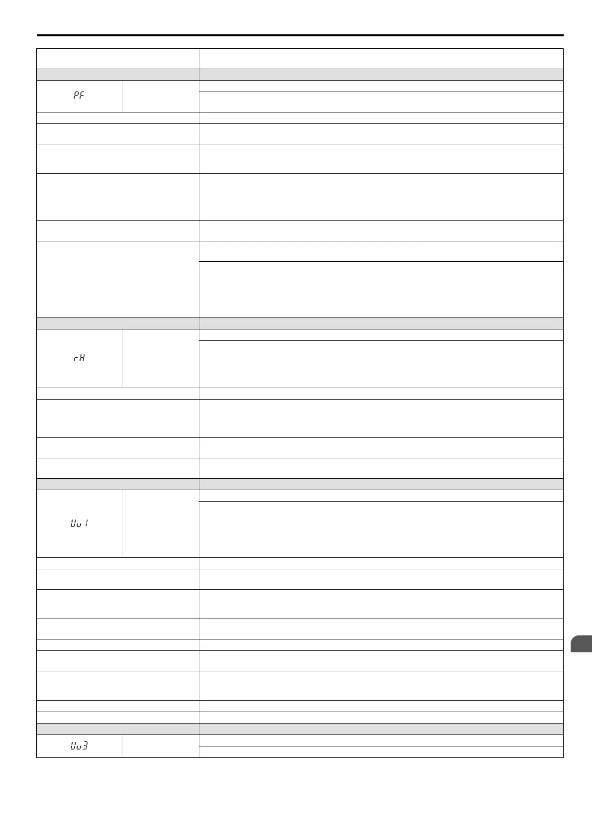 Page #129 background image