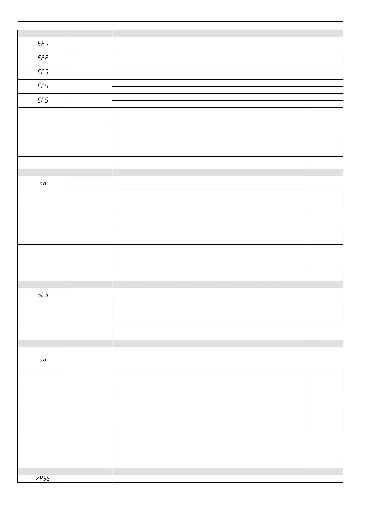 Page #132 background image