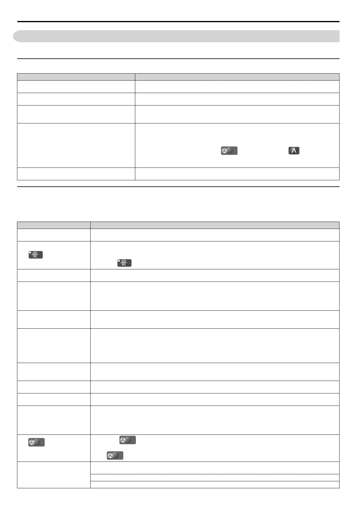 Page #136 background image