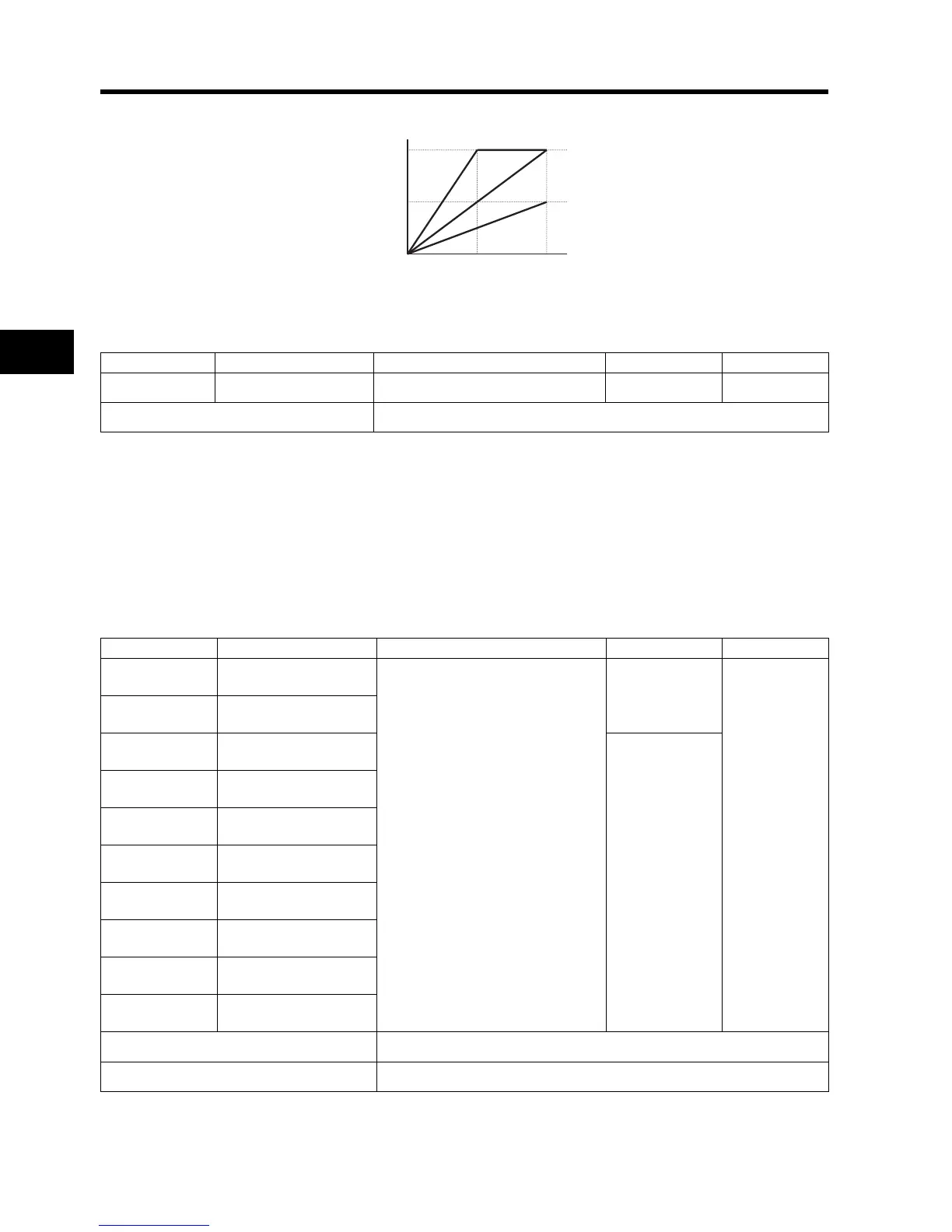 Page #90 background image