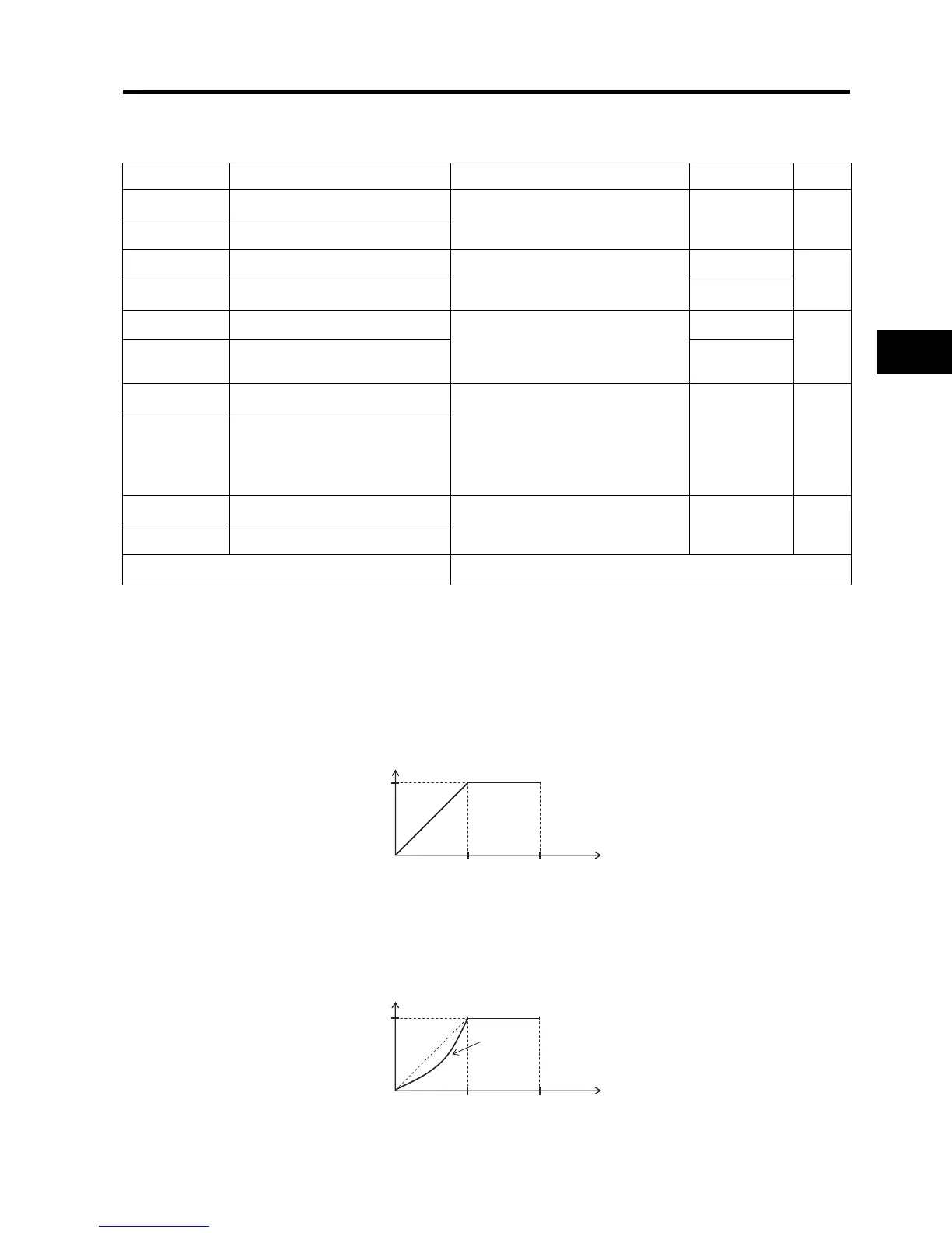 Page #93 background image