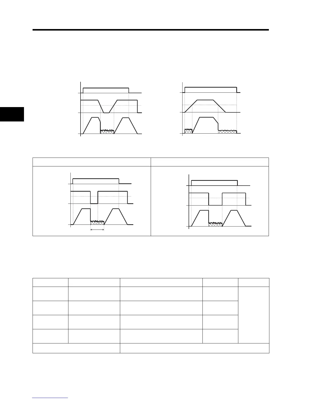 Page #98 background image