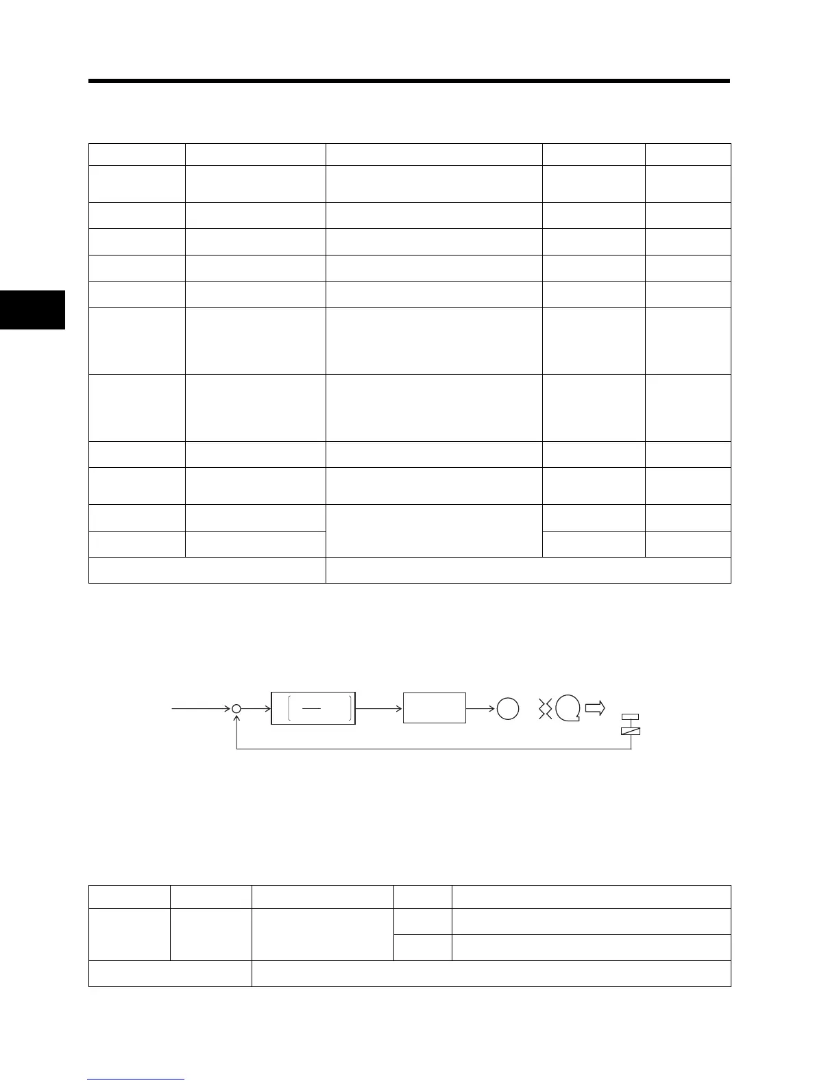 Page #100 background image